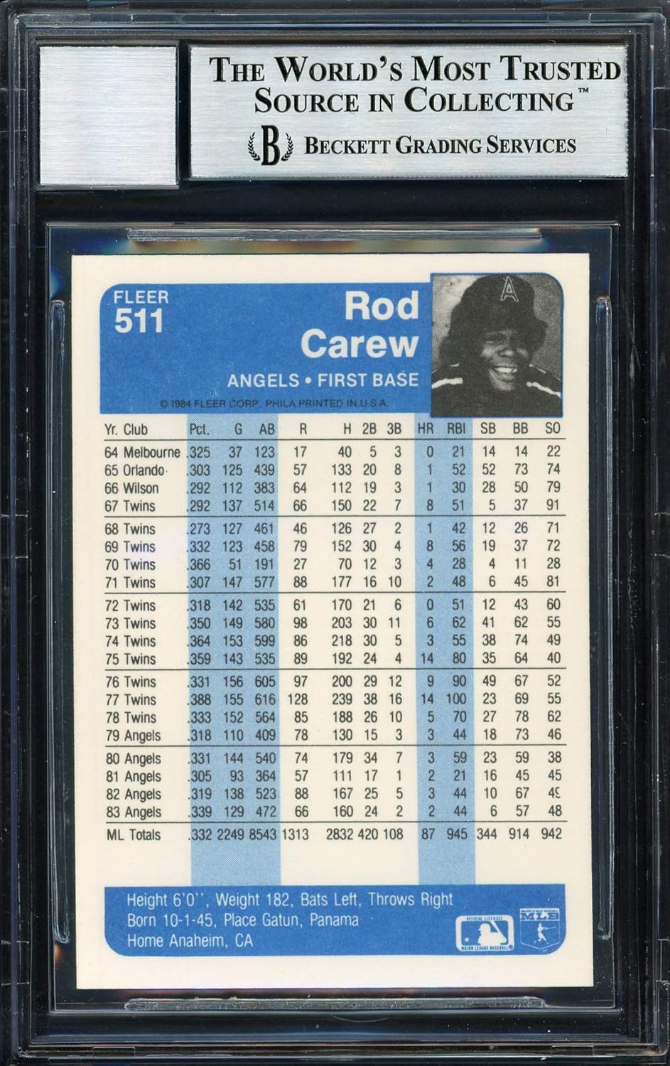 Rod Carew Autographed 1984 Fleer Baseball Card #511 Signed Top Auto Grade 10 Beckett BAS Stock #186072