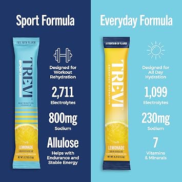 TREVI Sport Electrolytes Powder Packets Sugar Free Rehydration Lemonade