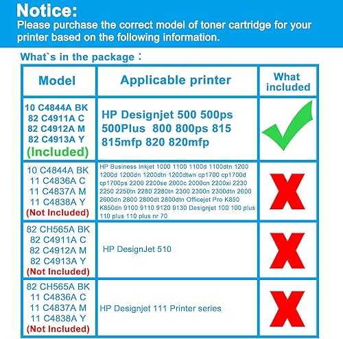 Miniatura 2 de LCL Cartucho de tinta de repuesto compatible para HP 10 82 C4844A C4911A C4912A C4913A Designjet 500 500ps 500Plus 800 800ps 815 815mfp 820 820mfp