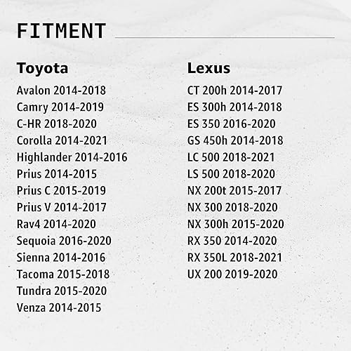 Miniatura 4 de Click&Fit Tapa del tanque de gasolina compatible con Toyota Camry Tacoma Corolla Sienna Highlander 4Runner RAV4 Avalon Tundra 2014-2020  Tapa de