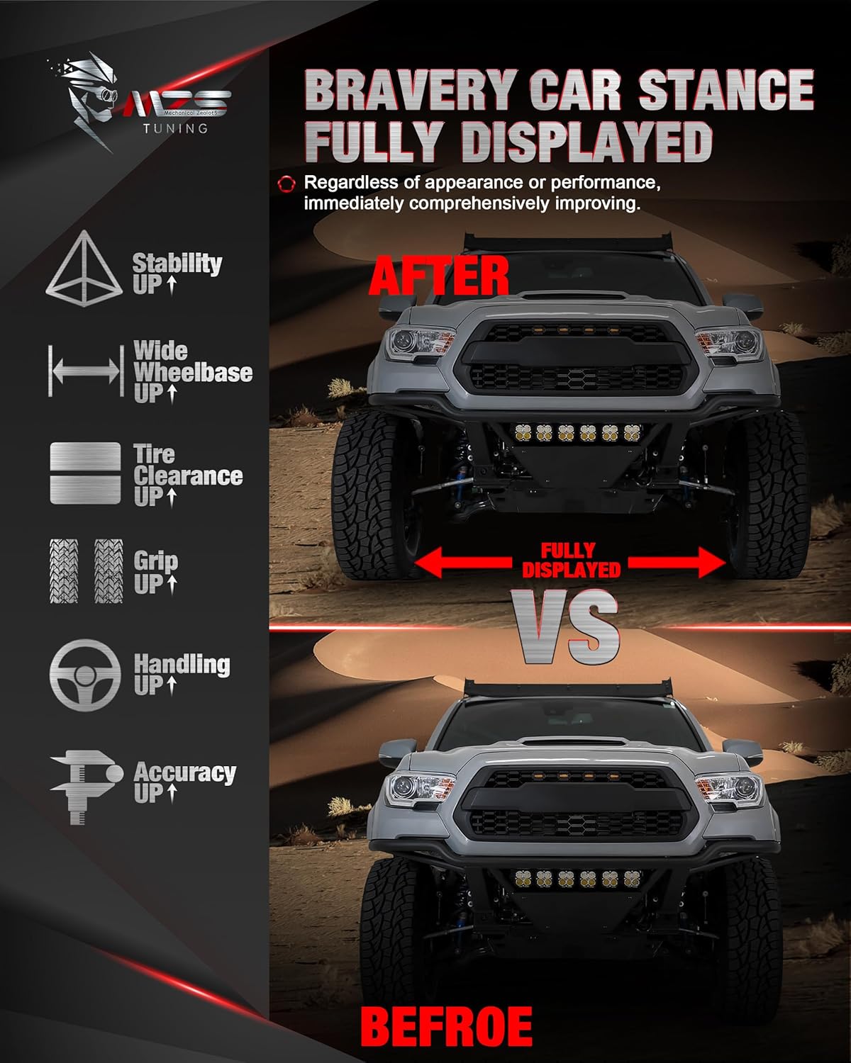 MZS 6x5.5 Wheel Spacers, 1.5" Thick 6X139.7 Wheel Adapters 106mm Hub Bore with M12x1.5 Studs Compatible with 2002-2023 Tacoma 4WD / 1996-2024 4Runner / 2000-2006 Tundra / 2007-2014 FJ Cruiser 4pcs