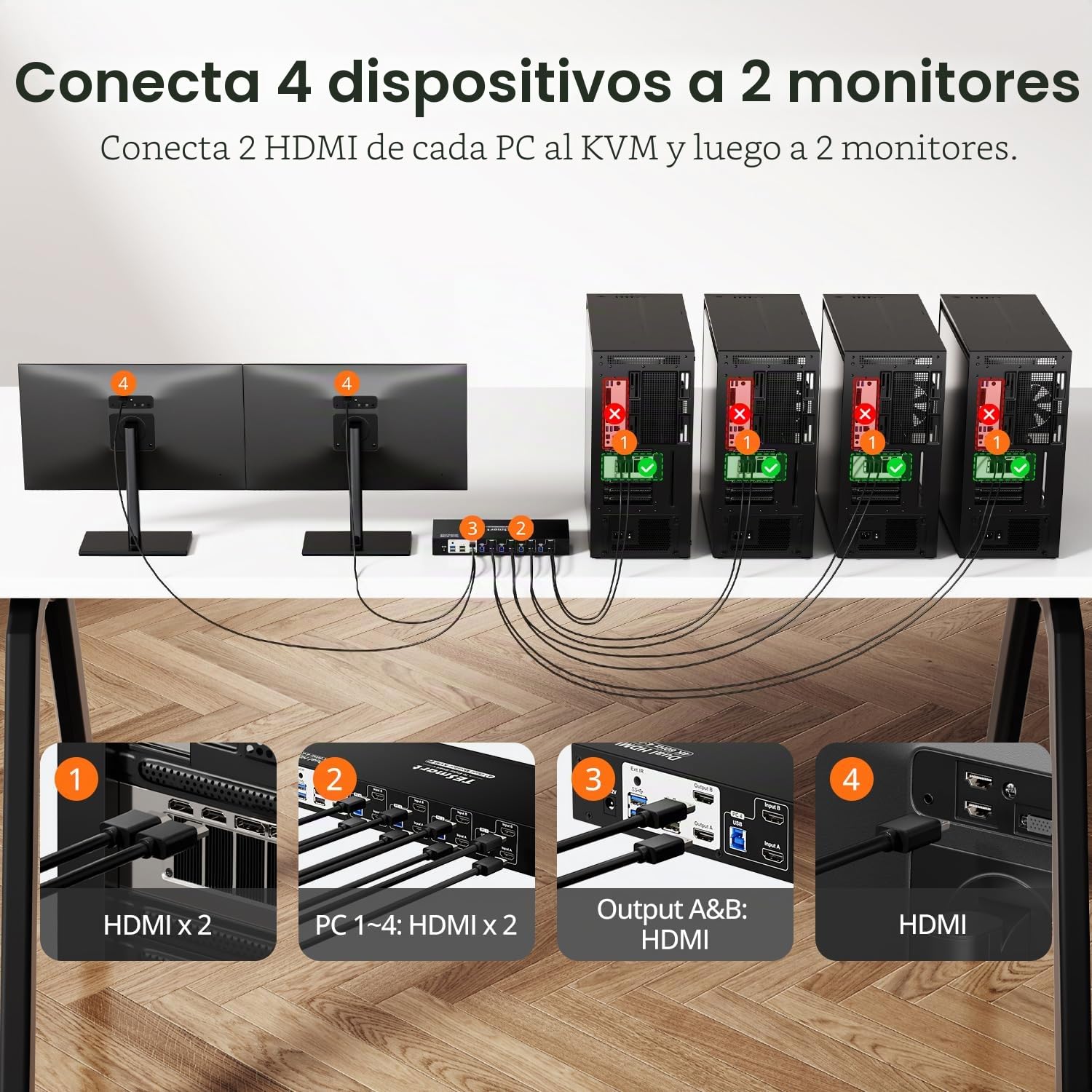 TESmart Conmutador KVM HDMI 2.0 para 4 PC y 2 Monitores,KVM Switch 4K a 60 Hz,Bloquear Audio/Micrófono USB 3.0 (BC 1.2 7,5 W), 4 Entradas y 2 Salidas,EDID, Teclado hotkey/Ratón/Botones/IR,PC Cables