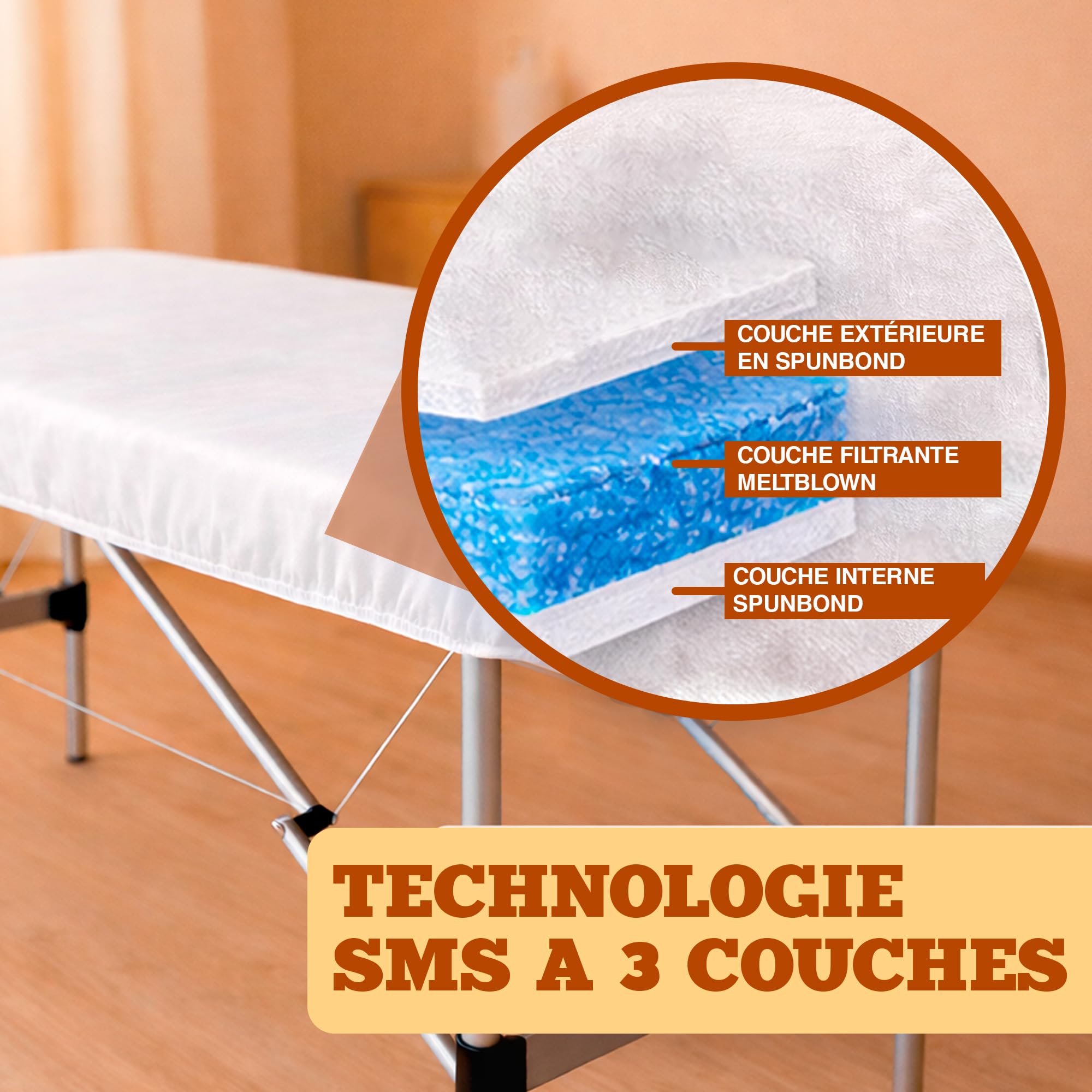 PimPam Factory - Drap Jetable Table Massage - 80x210 cm - (Pack de 25) - Fabriqué en Matériau SMS - Usage Unique Hypoallergénique - Repousse Les Liquides Jetable pour Cliniques Ou Salons De Beauté.