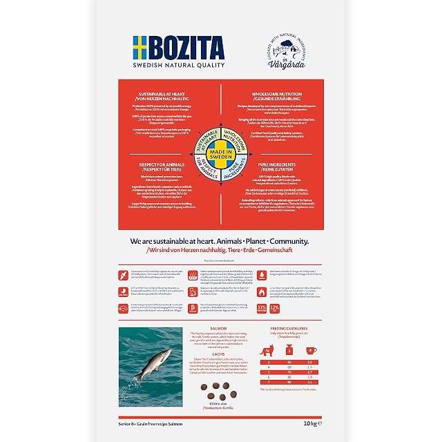 Foto 2 de 6 de Bozita Grain Free Alimento seco para Gatos con salmón - 2 kg