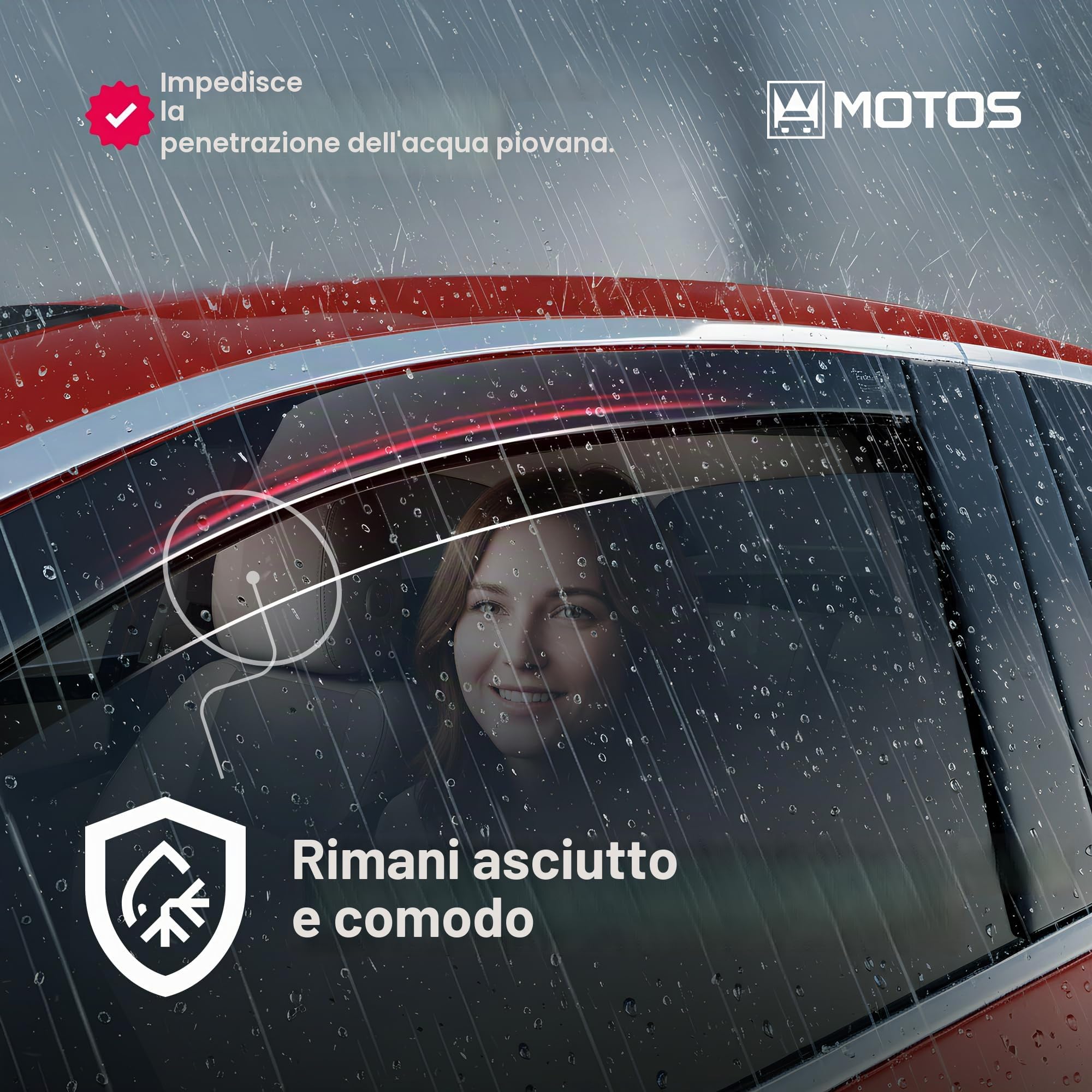 MOTOS Deflettori Finestrini Auto per LEAPMOOTR T03 dal 2020 Deflettori d'Aria Antiturbo e Antivento, Protezione dalle Intemperie, Riduzione del Rumore, Installazione Semplice, Durata e Robustezza