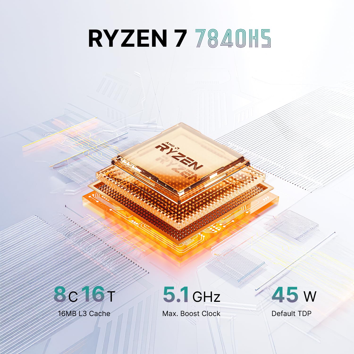 BOSGAME Mini PC para jogos P3 AMD Ryzen 7 7840HS | RAM DDR5 de 32 GB