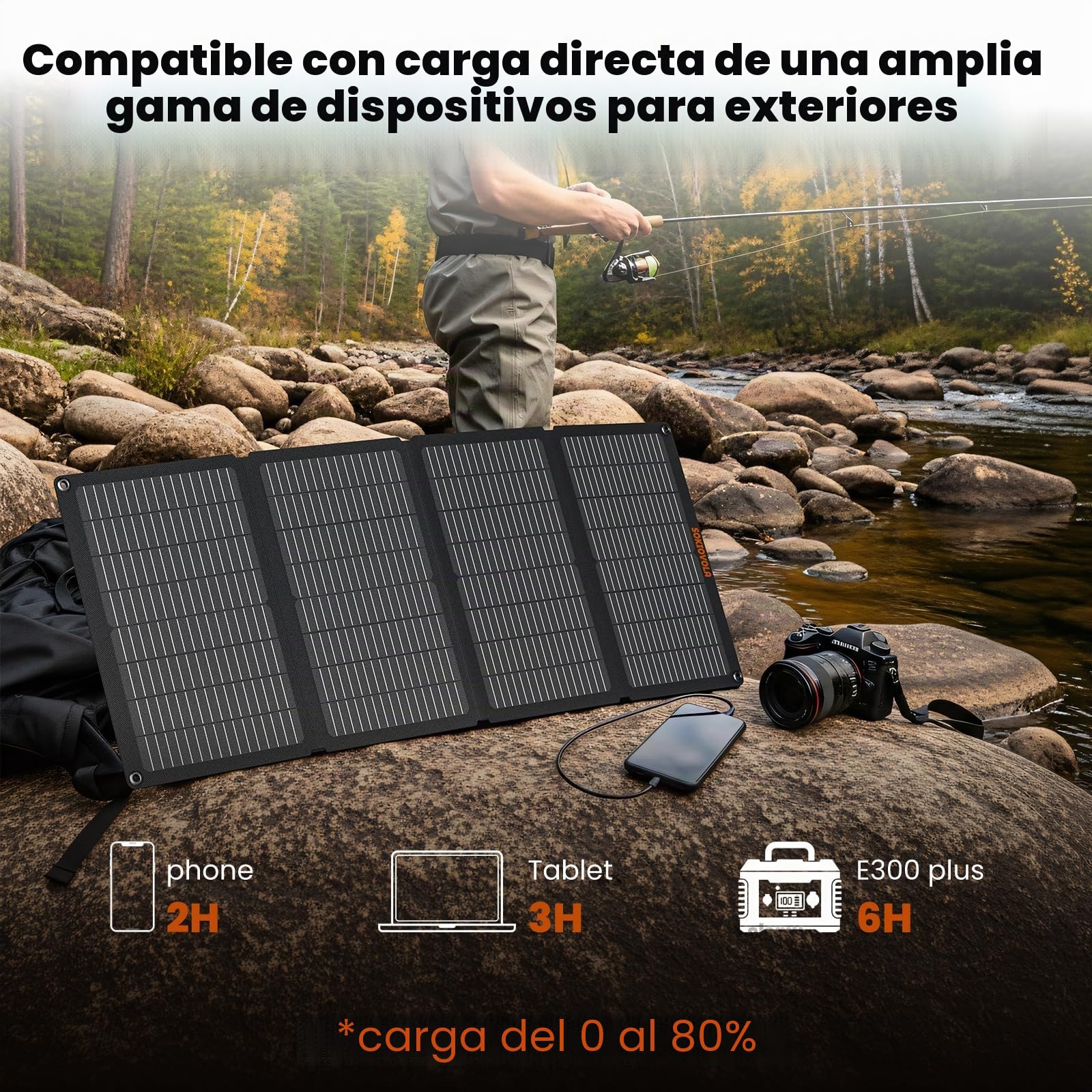 SOKIOVOLA Paneles solares portátiles de 60 W NextGen Kit de cargador de panel solar plegable con 25% de eficiencia con salida USB-C USB-A, ETFE IP68, panel solar impermeable para viajes al aire libre