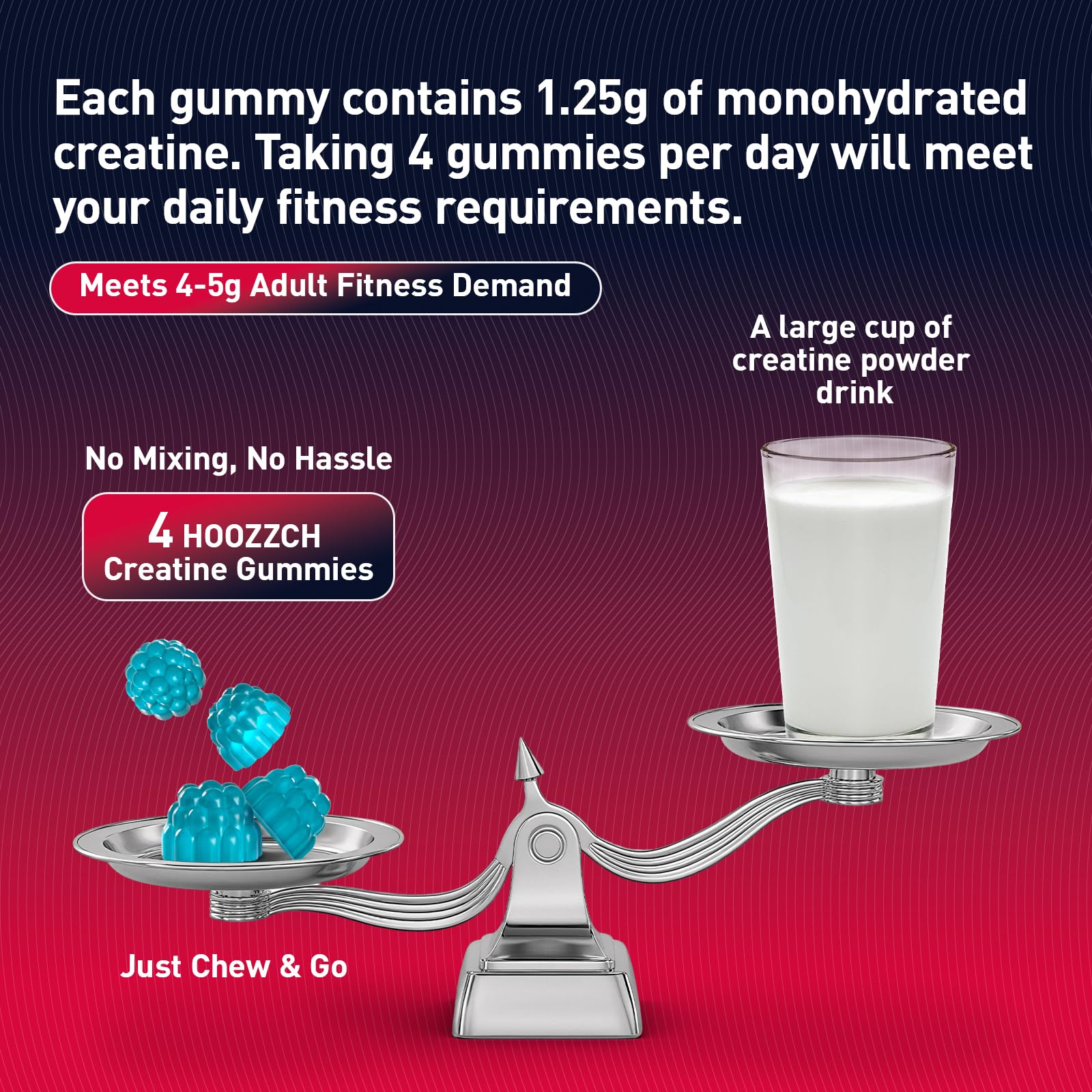 Creatine Gummies for Women & Men, Blueberry Flavor, 120 Count — Amazon image 7