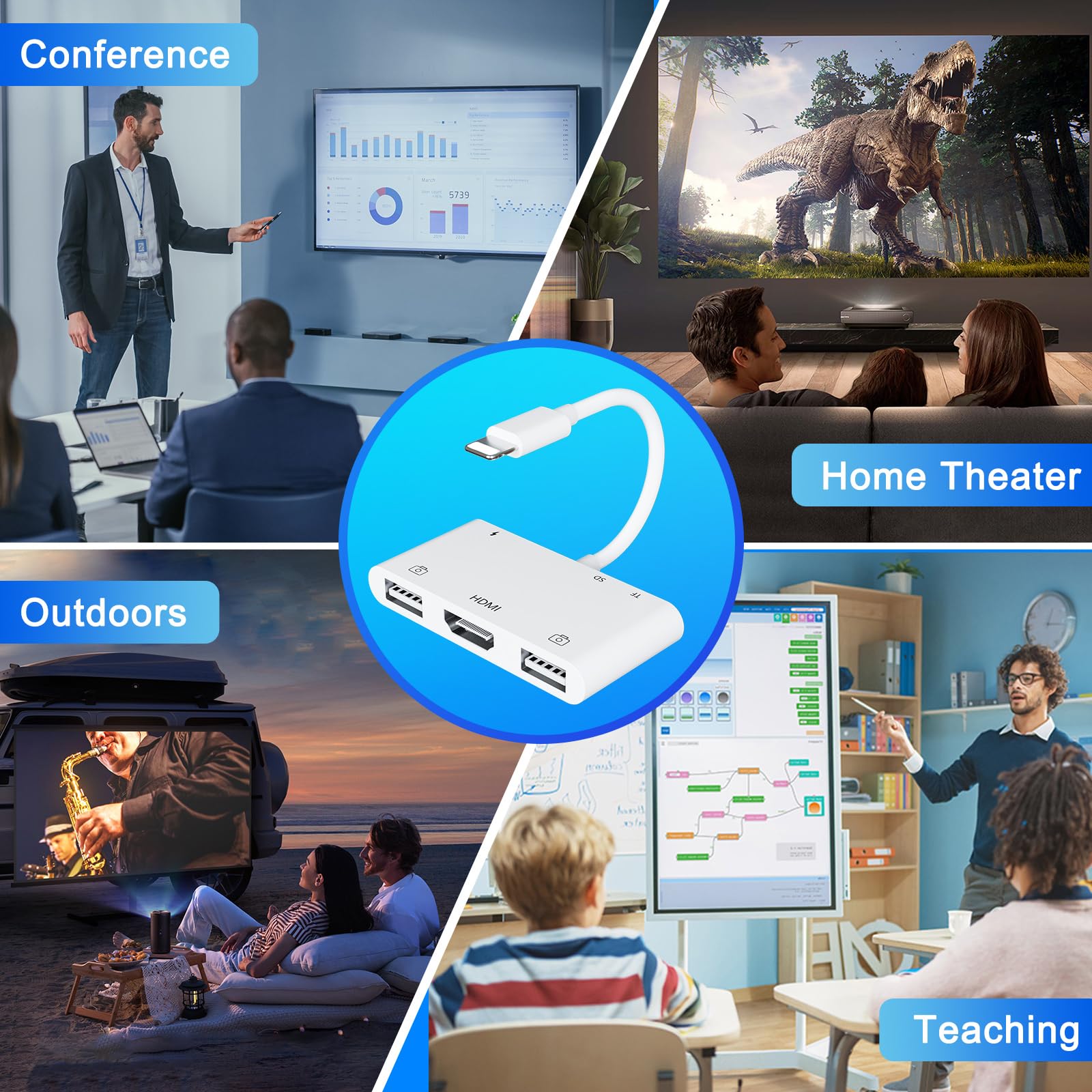 Lightning HDMI Adapter, 6 in 1 HDMI Digital AV USB SD/TF Adapter, USB Adapter mit Ladeanschluss, SD/TF Kartenleser Kompatibel mit iPhone14/14Pro/14ProMax/14Plus/13/12/11/SE/X/8/7/6, Für i-Pad