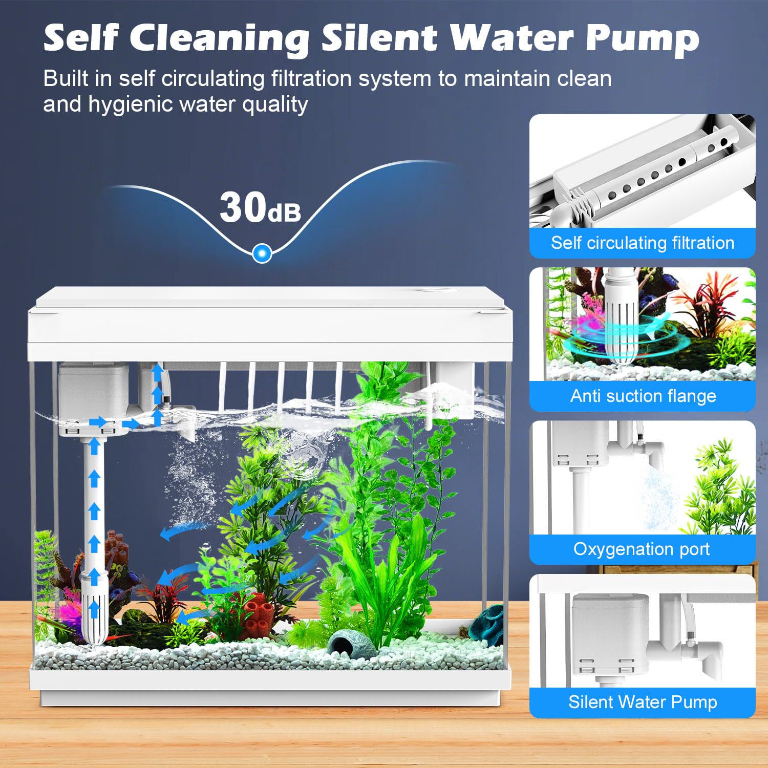 Aquarium intelligent avec pompe à eau silencieuse, petit aquarium de 8 litres avec kit de démarrage rapide, affichage de la température, humidificateur et lumières RVB, parfait pour la maison, le