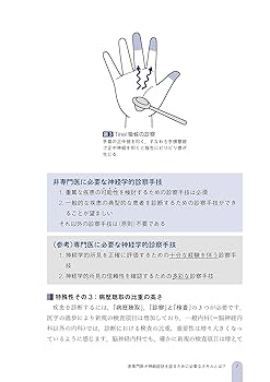 “問診力で見逃さない神経症状 (ジェネラリストBOOKS)／黒川 勝己 問診力