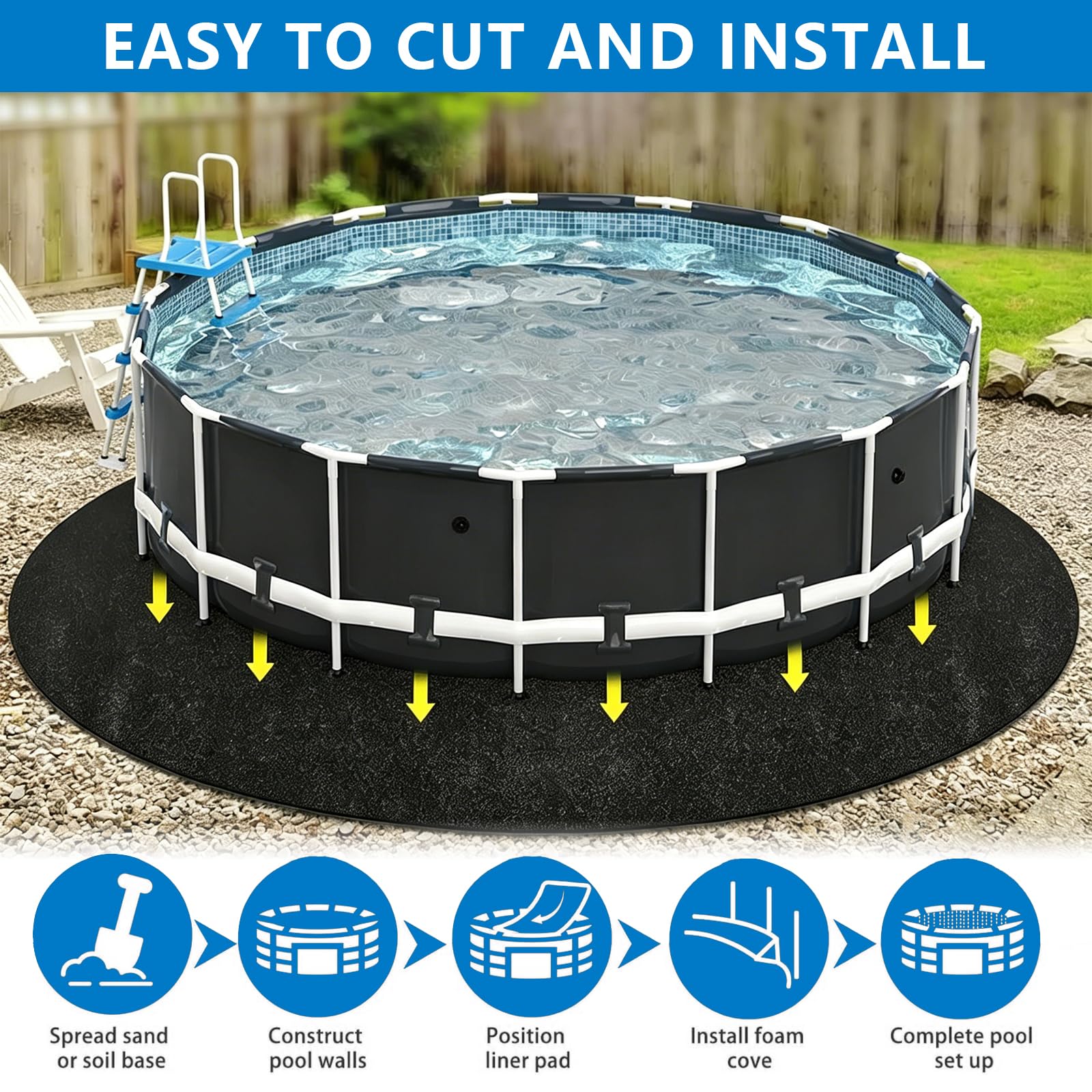 Poolunterlage Rund 460cm, Outdoor 200g/m², Rutschfeste Bodenschutzmatte für Aufstellpools & Whirlpools