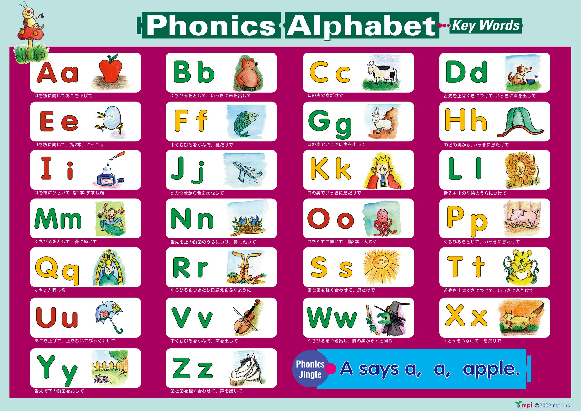 フォニックス・アルファベットポスター 大判 |本 | 通販 | Amazon