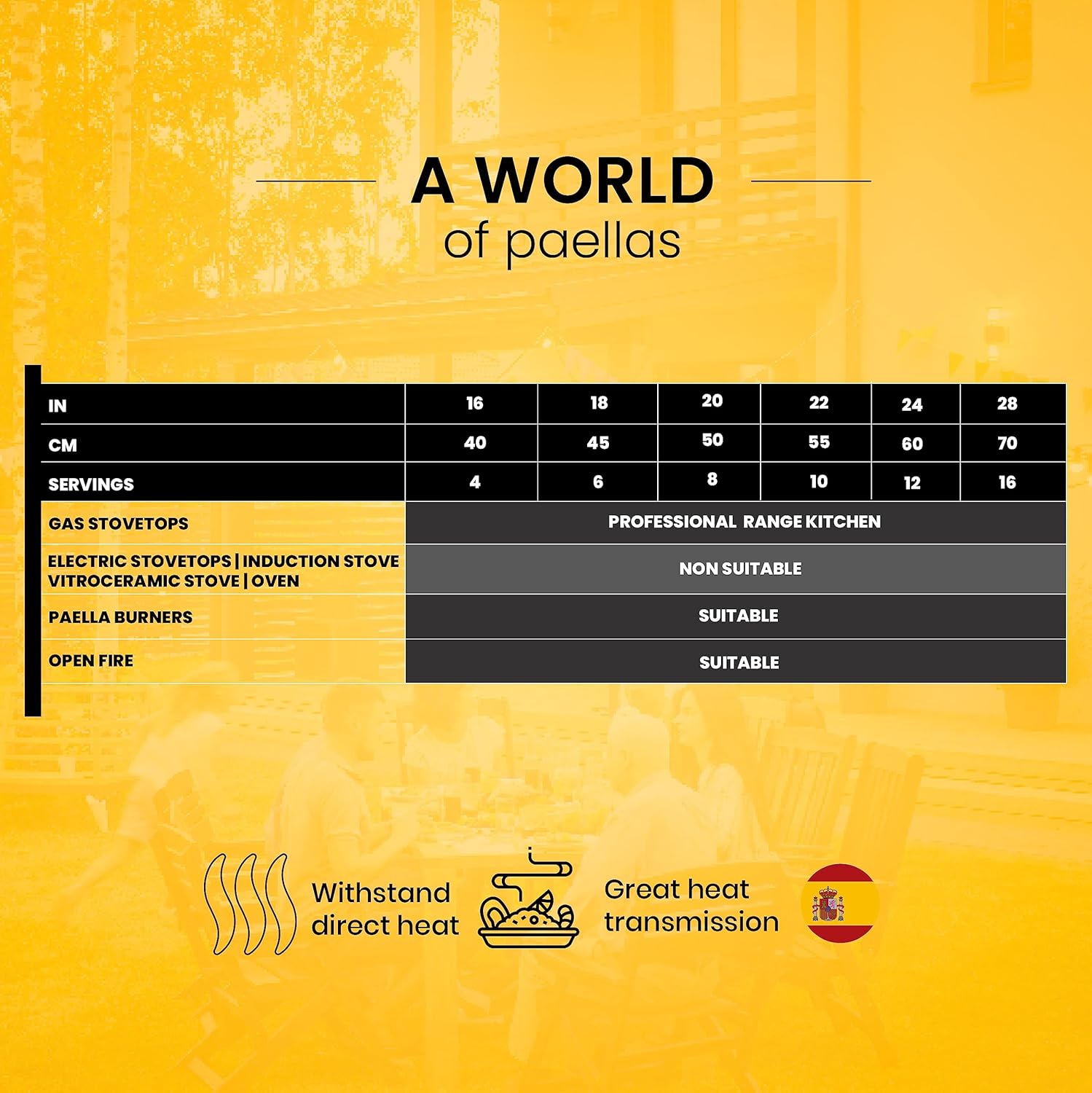 Machika Professional Carbon Steel Pan | Carbon Steel Skillet for Cooking Mediterranean Food | Premium Skillet for Professional Use | Serve Up to 6 Servings | 18 Inches |