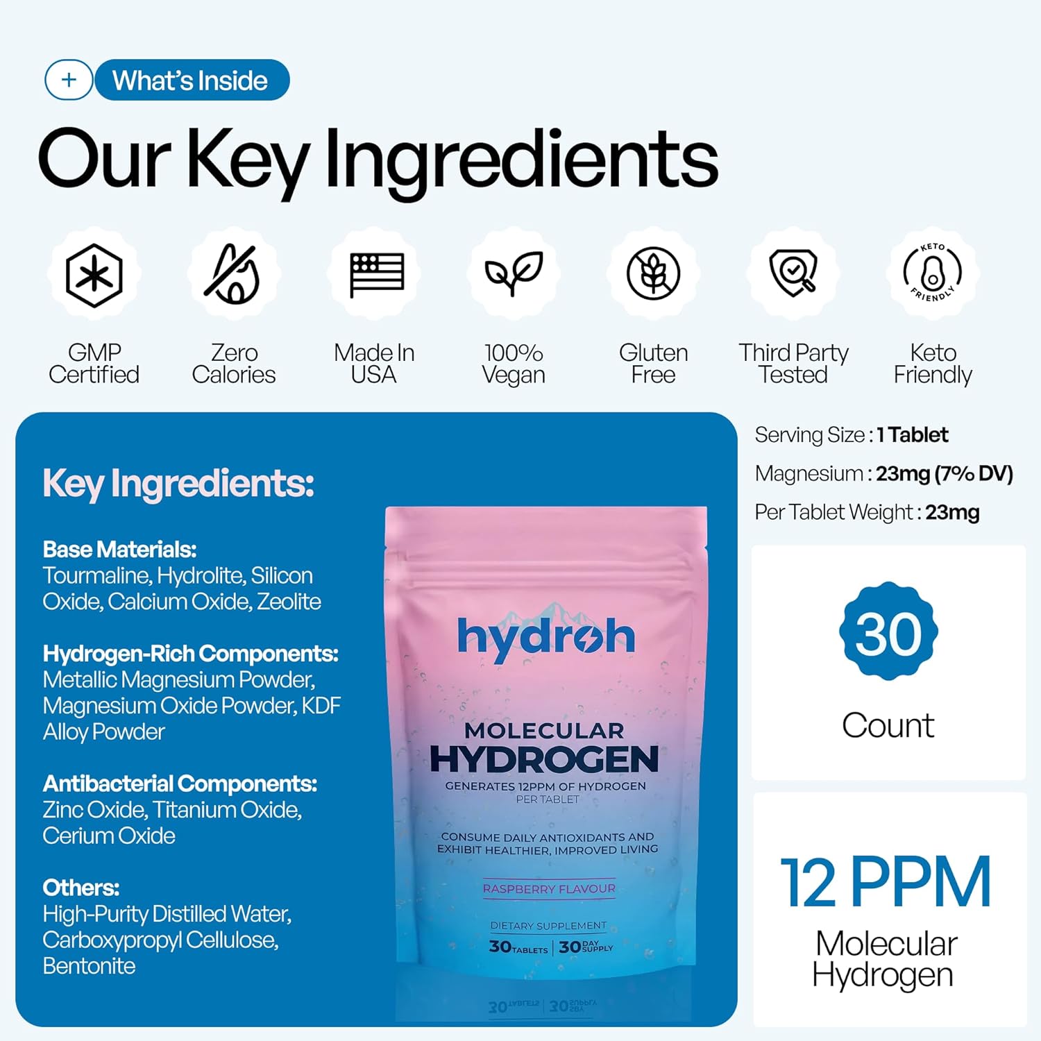 Hydrogen Water Tablets, Molecular Hydrogen Tablets for Drinking Water, Antioxidant-Rich, Supports Brain Energy & Health - Quick-Dissolving - Raspberry H2 Tabs - (30-Day Supply) (Raspberry)