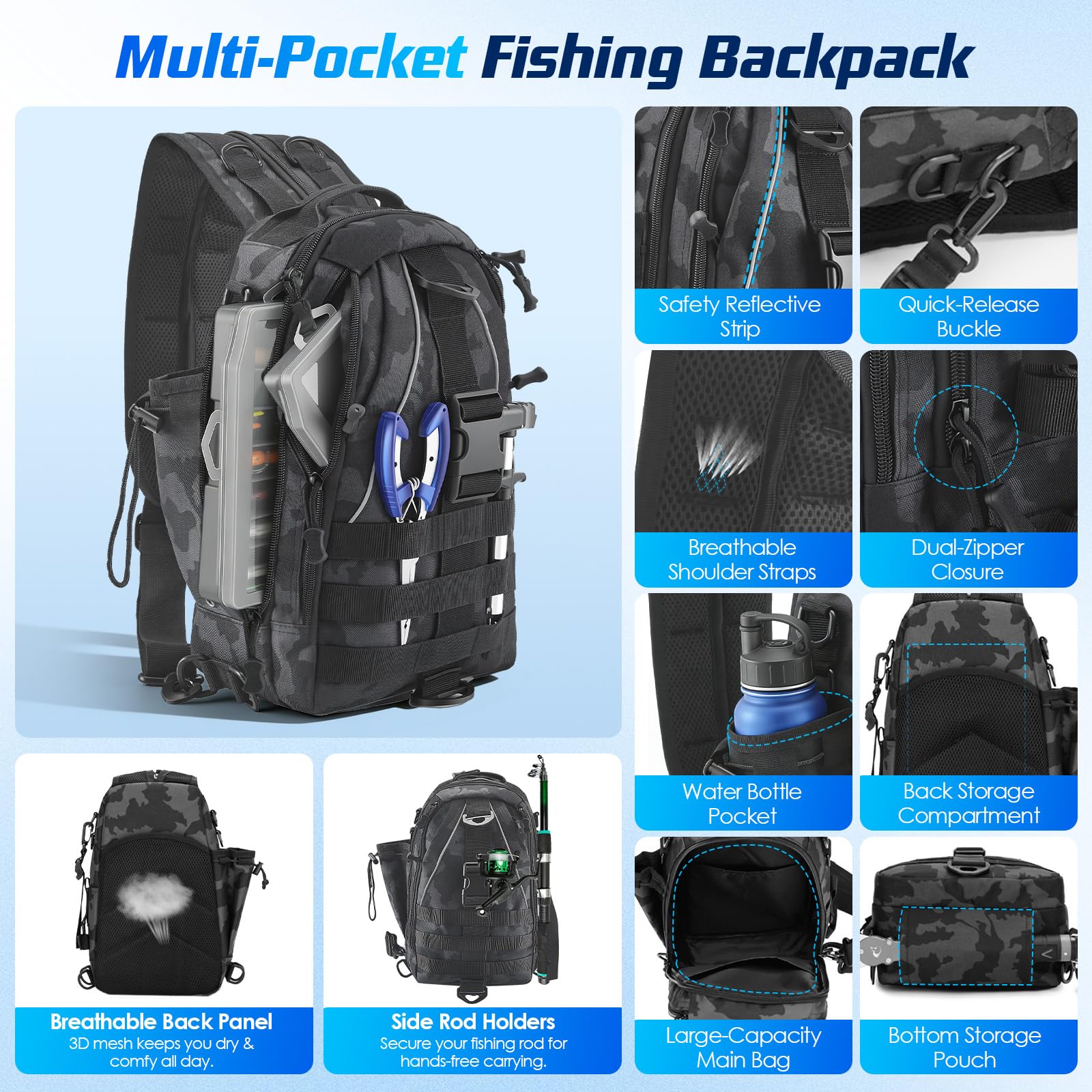 Mochila de pesca impermeable 40L con cajas, juego de 208 piezas, incluye cebo, pinzas, removedor de anzuelos y agarre de labio