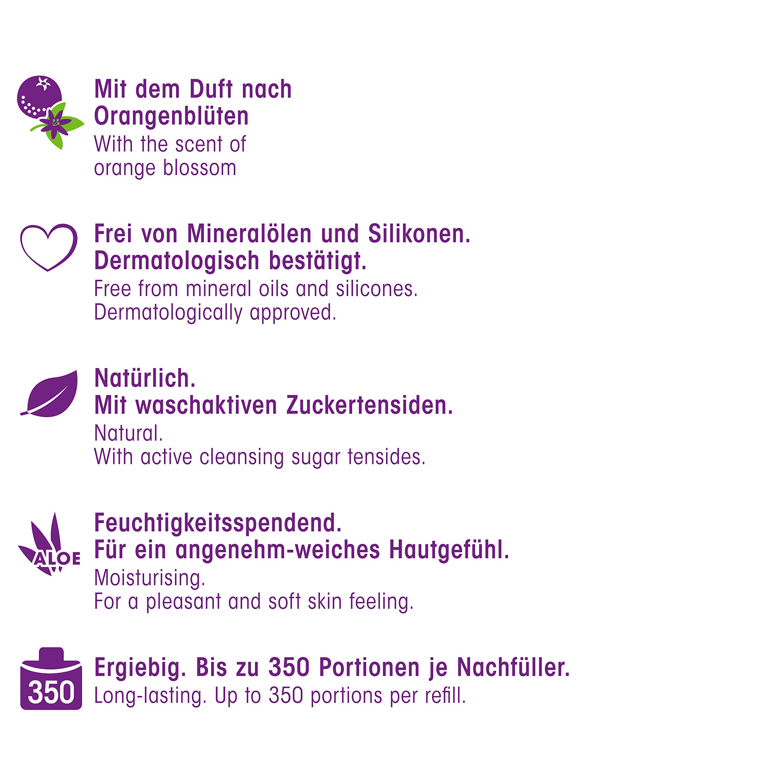 hagi Schaumseife: berührungslos aus dem automatischen hagi Schaumspender (Akku-Technologie)