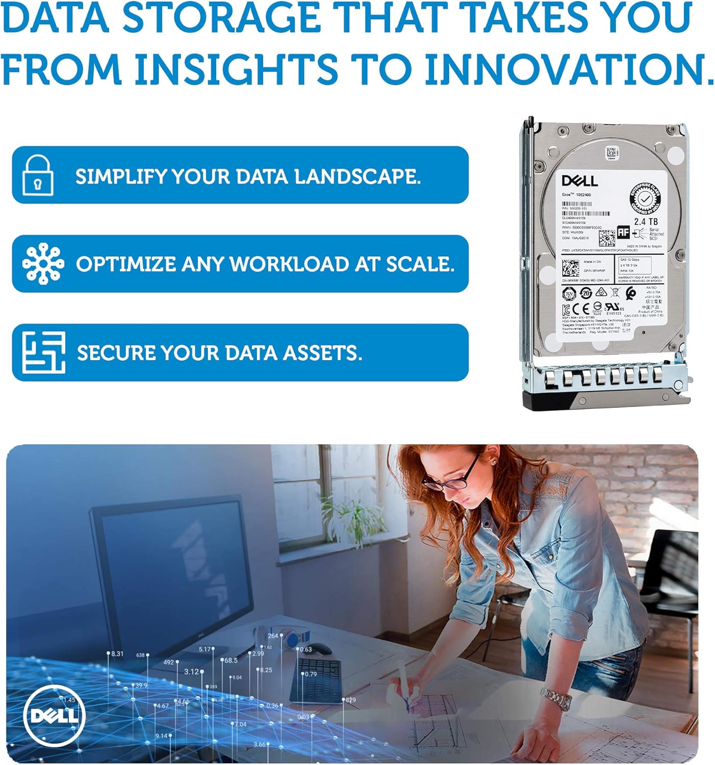 Dell 401-ABHQ 2.4TB 10K SAS 2.5-Inch PowerEdge Enterprise Hard Drive in 14G Tray Bundle with Compatily Screwdriver Compatible with R940XA R840 R440 R640 R6415 R740 R740XD R7415 R7425 R940