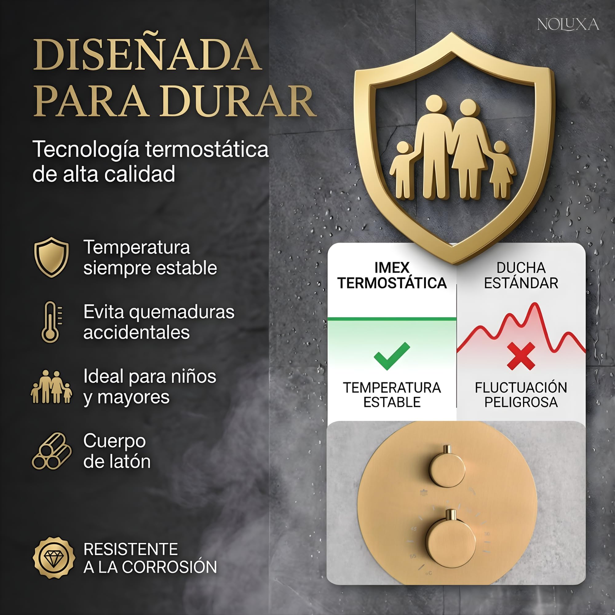 IMEX - Ducha Empotrada Termostática Dorada | Conjunto de Grifería Empotrado con Alcachofa y Rociador Antical Efecto Lluvia | Ducha Empotrada con Grifo en Latón y Acero Inox S.304 | Serie Tívoli