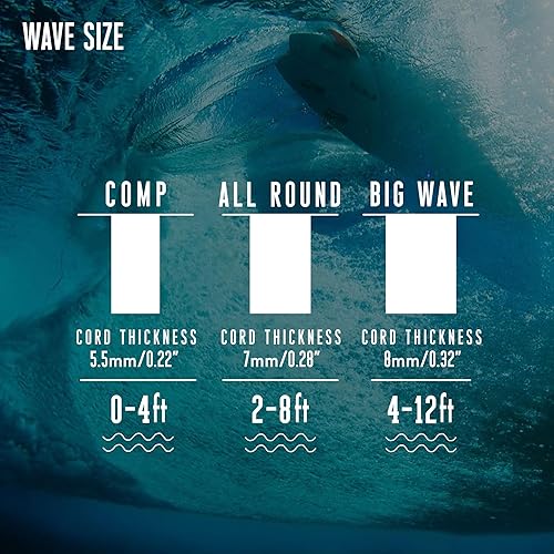 Miniatura 7 de FCS Correa esencial redonda