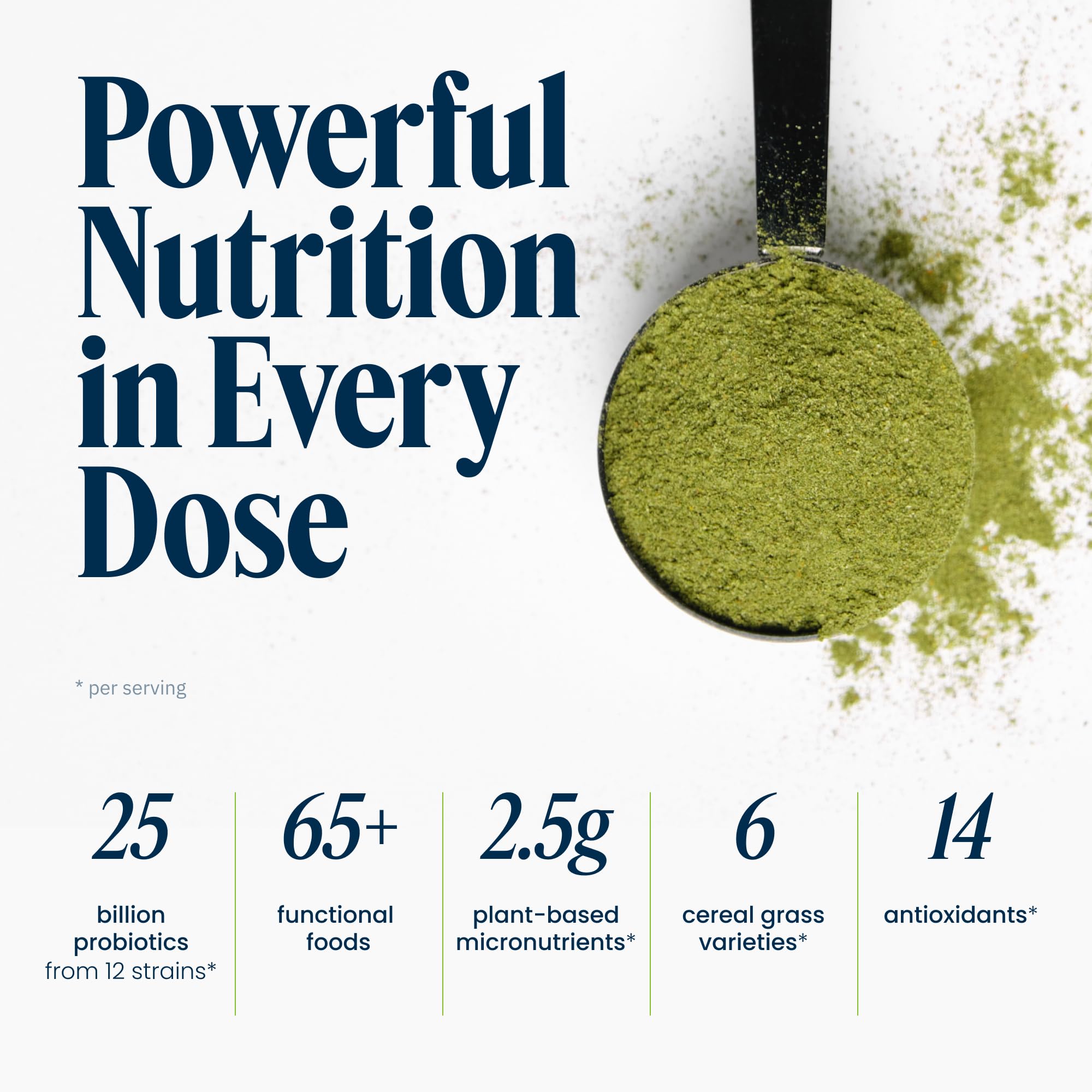 Vibrant Health Green Vibrance Superfood Powder, 30 Servings — Amazon image 4
