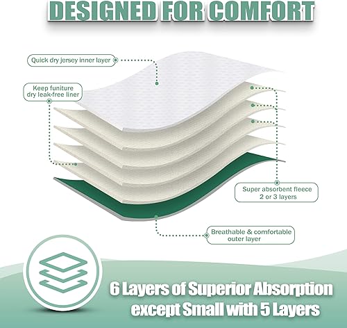 Miniatura 5 de Wegreeco - Pañales lavables para perros hembra (3 unidades)