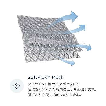 1/9まで出品　エルゴベビー　オムニブリーズ　抱っこ紐　タイダイグレー　新品 エルゴベビー オムニ ブリーズ タイダイグレー ERGO baby OMNI