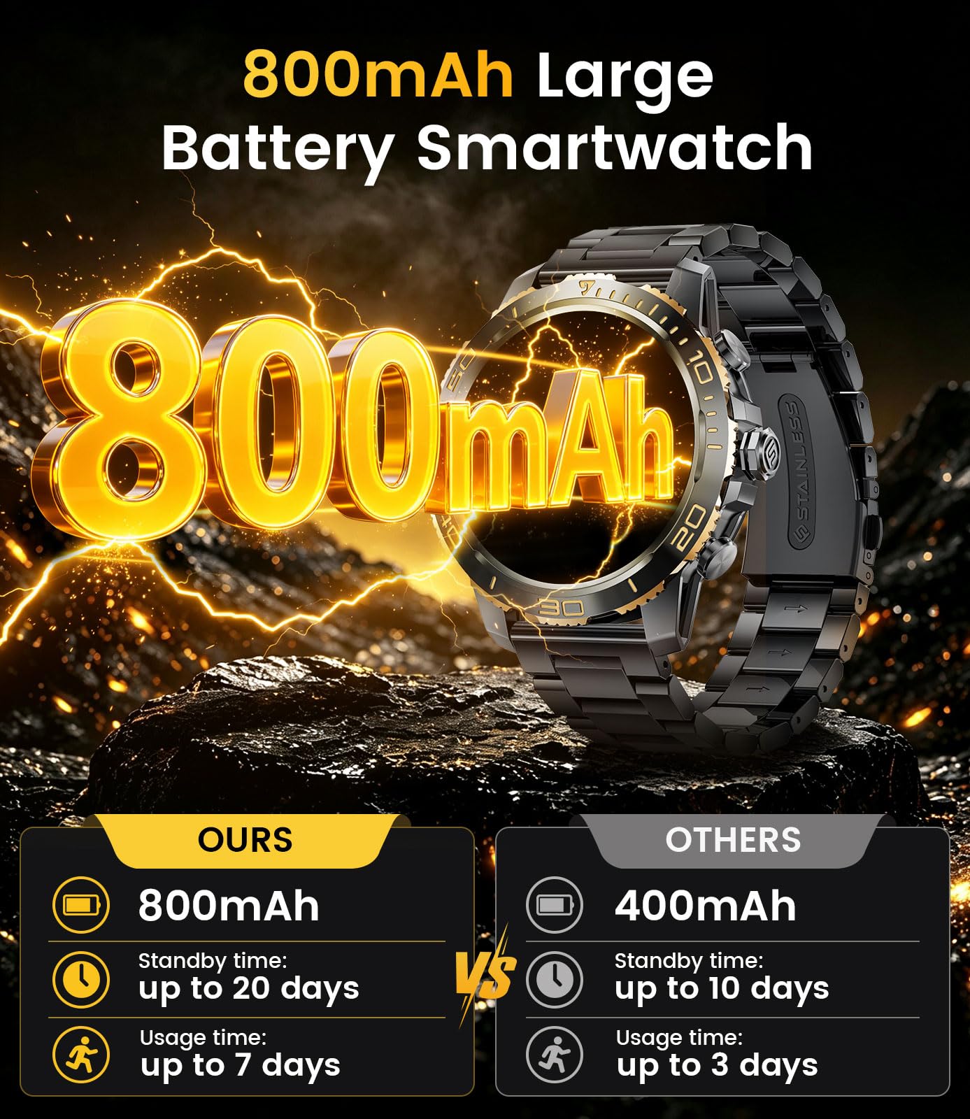 Montre Connectée Homme, 1,43"AMOLED Smartwatch avec Lampe Torche, Appels Bluetooth, 800 mAh, IP68 Étanche, 200+ Modes Sportifs, Suivi de la Fréquence Cardiaque et Sommeil iOS/Android, Noir