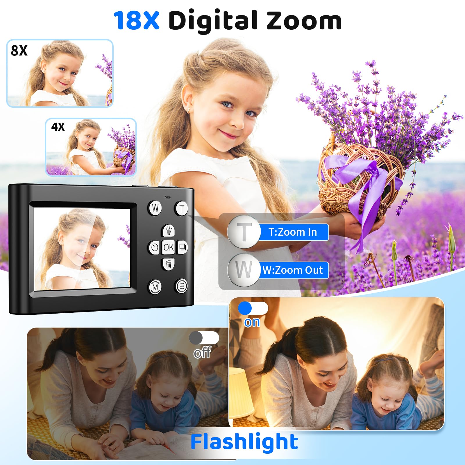 Fotocamera digitale 4K 64MP FHD fotocamera fotografica per bambini 18X zoom digitale fotocamera compatta con 2,4 schermi, scheda SD da 32 GB per bambini adolescenti principianti, nero