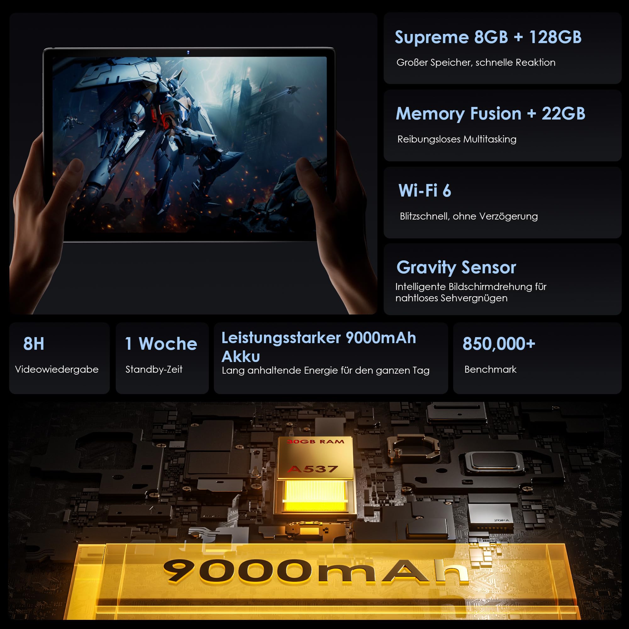 ZENTALITY Android 15 Tablet 10 Zoll HD IPS System mit Gemini AI 30GB RAM+128GB ROM(TF 2TB) Widevine L1 Face ID 9000mAh Octa-Core 2.0GHz 5G WLAN/BT5 Dual Kamera Bildschirmübertragung Split Screen Modus