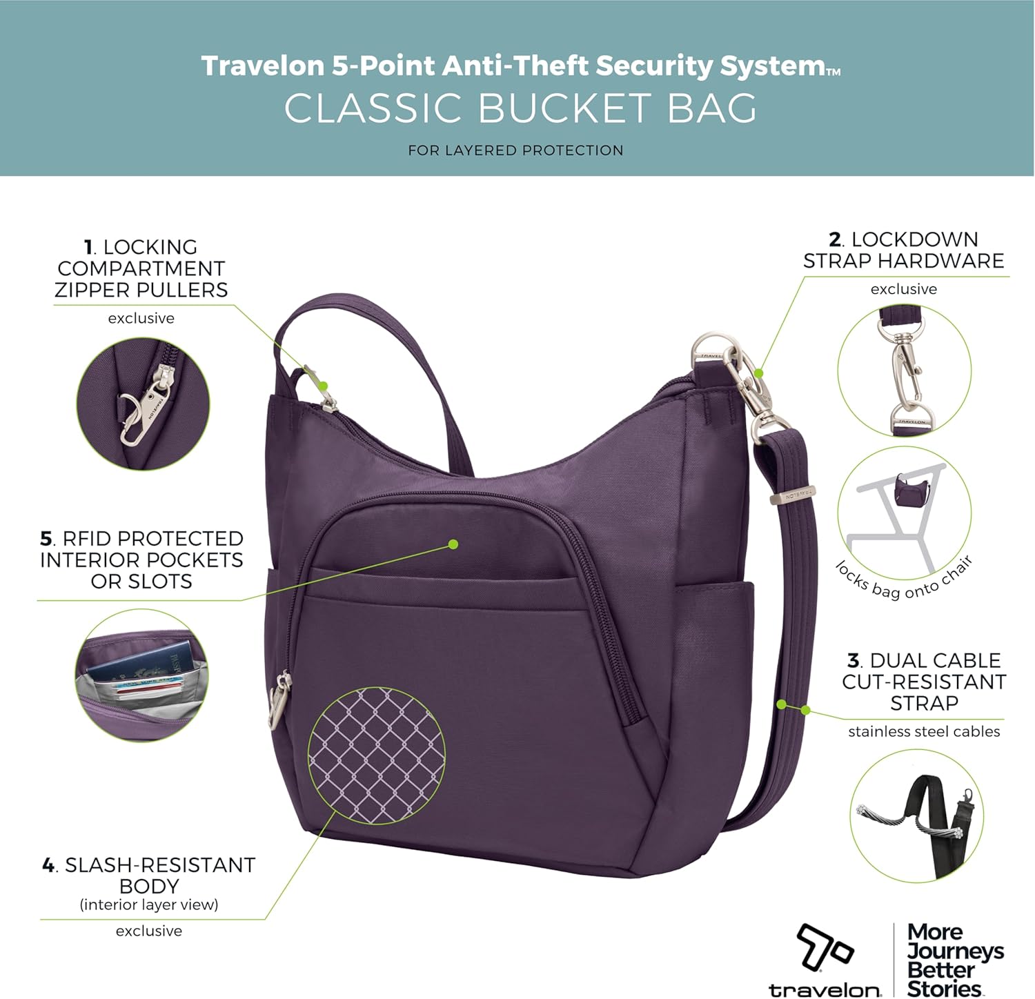 Travelon Anti-theft Classic Crossbody Bucket Bag | Anti-theft