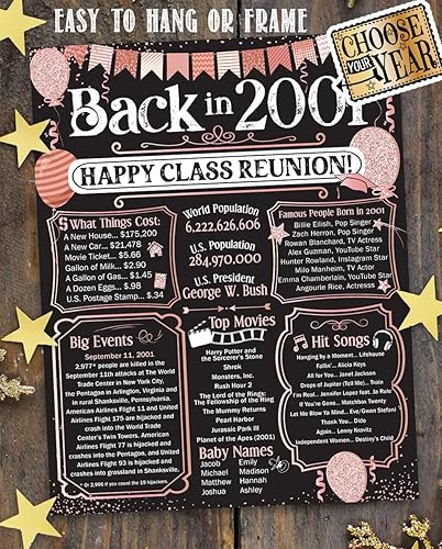 Miniatura 607 de Lone Star Art 66ª Reunión de Graduados (Sesenta y seis) Decoración en Oro - Recordando El Año - Clase de 1959 - Póster Sin Marco de 11x14 - Globos