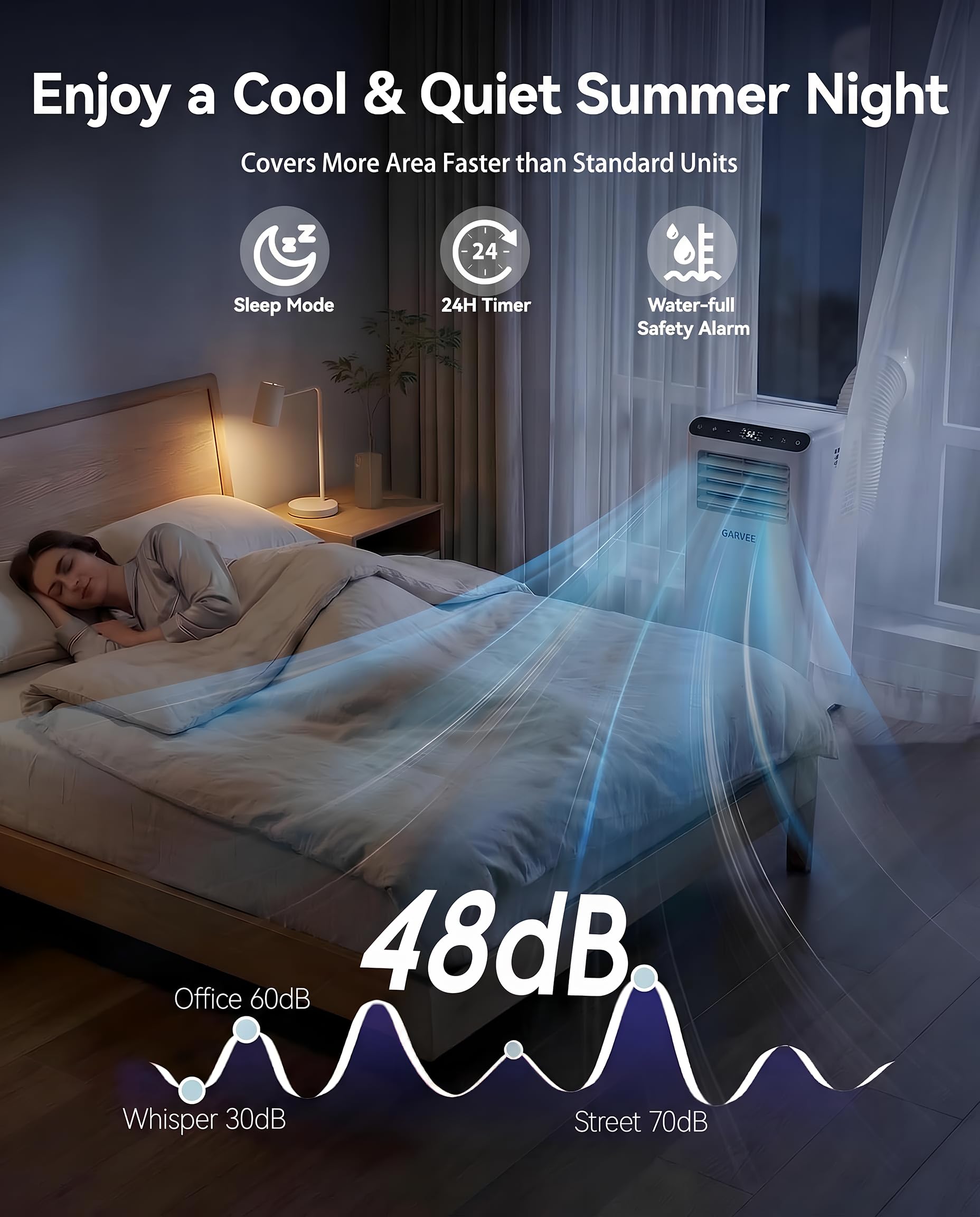 Garvee 8000 BTU Aire acondicionado portátil, hasta 350 pies cuadrados Mando a distancia 48dB unidad de CA portátil, deshumidificador, ventilador, sueño, temporizador de 24 horas y kit de instalación