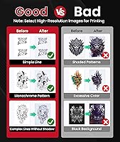 Vista 5 de Phomemo Impresora de plantilla de tatuaje, impresora térmica inalámbrica M08F con 10 piezas de papel de transferencia, compatible