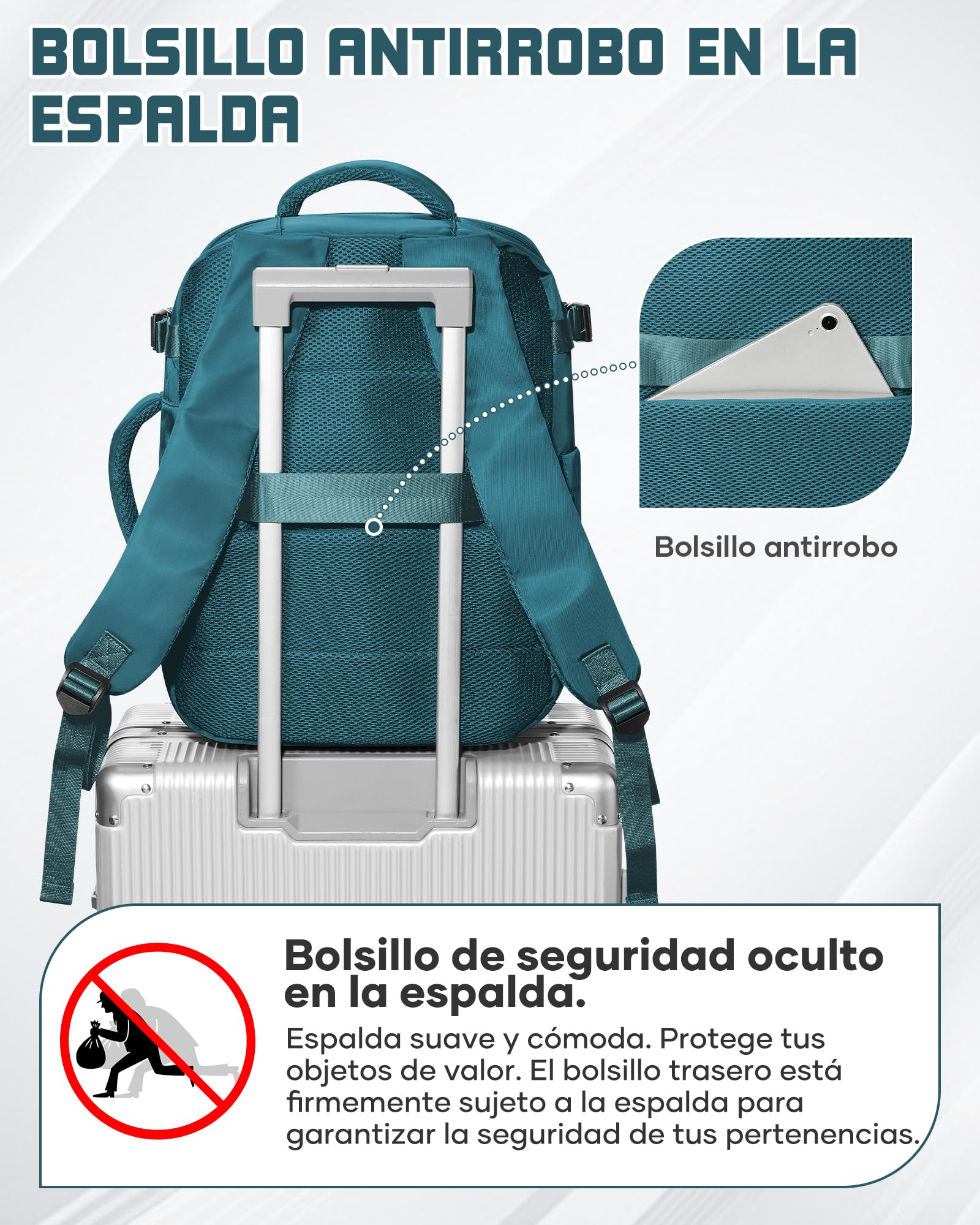 suradar Mochila Viaje Cabina Avion 40x30x20 para Ryanair, Wizz, Vueling Bolsa Viaje 40x30x20 Equipaje de Mano Mochila Portatil 15,6 Pulgadas Mochilas para Trabajo Colegio Hombre Mujer Azul Pavo Real