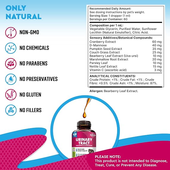 Cat & Dog Urinary Infection Treatment - Natural UTI Support with Cranberry & D-Mannose -Supports Normal Tract & Bladder Function, Detox & Comfortable Urination - Herbal Drops for Pets (60 mL)