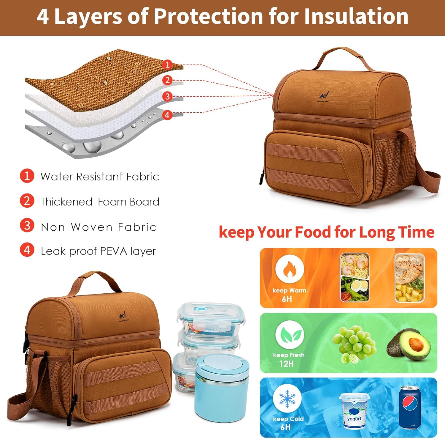 NOL Natural Organic Lifestyle Two Compartment Lunch Cooler Bag for Men - 3 Colors - Image 4