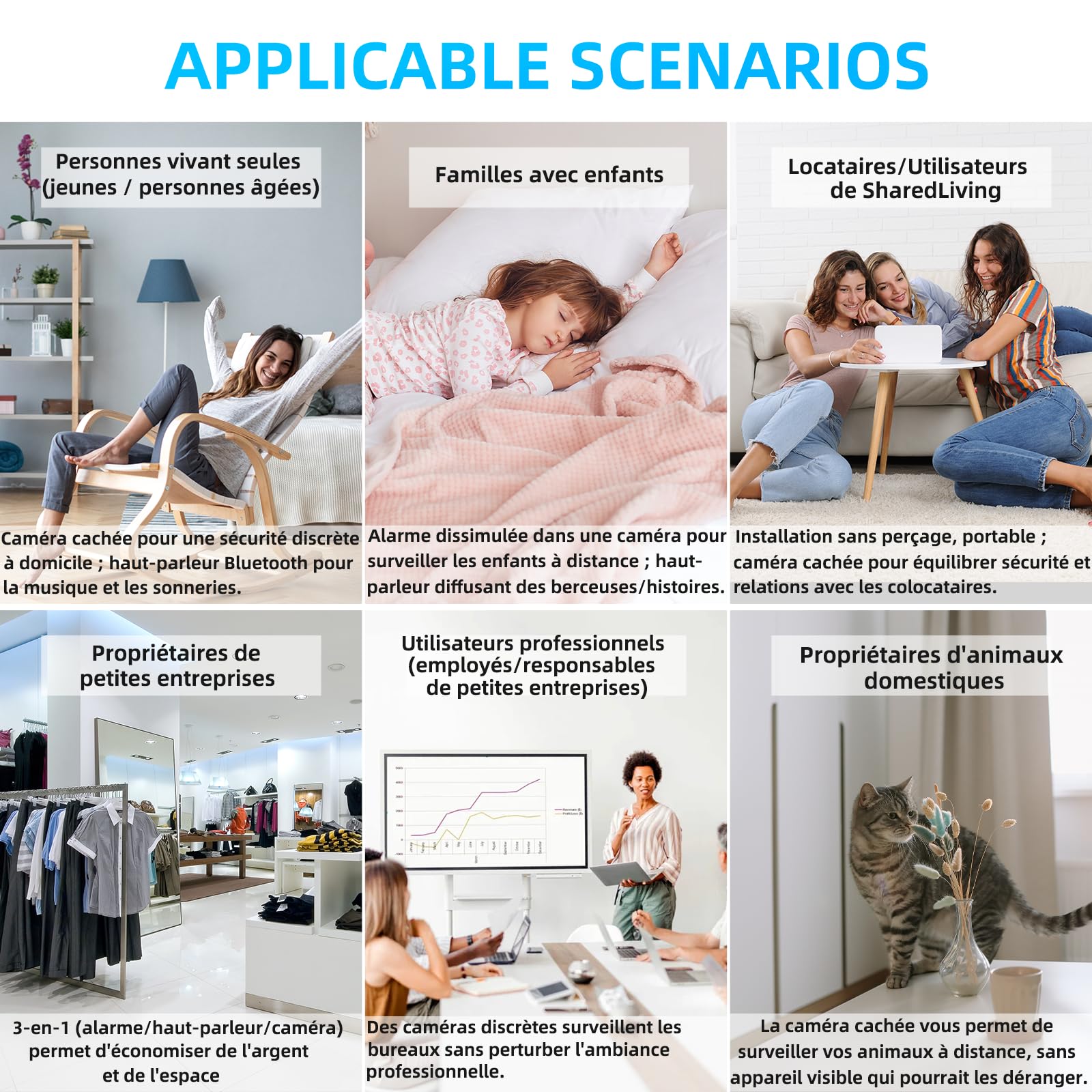 Camera Espion Réveil WiFi 4K Discret sans Fil | mini camera espion sans fil, lecteur Bluetooth, vision infrarouge, détection mouvement BT, mini camera, accès distant app