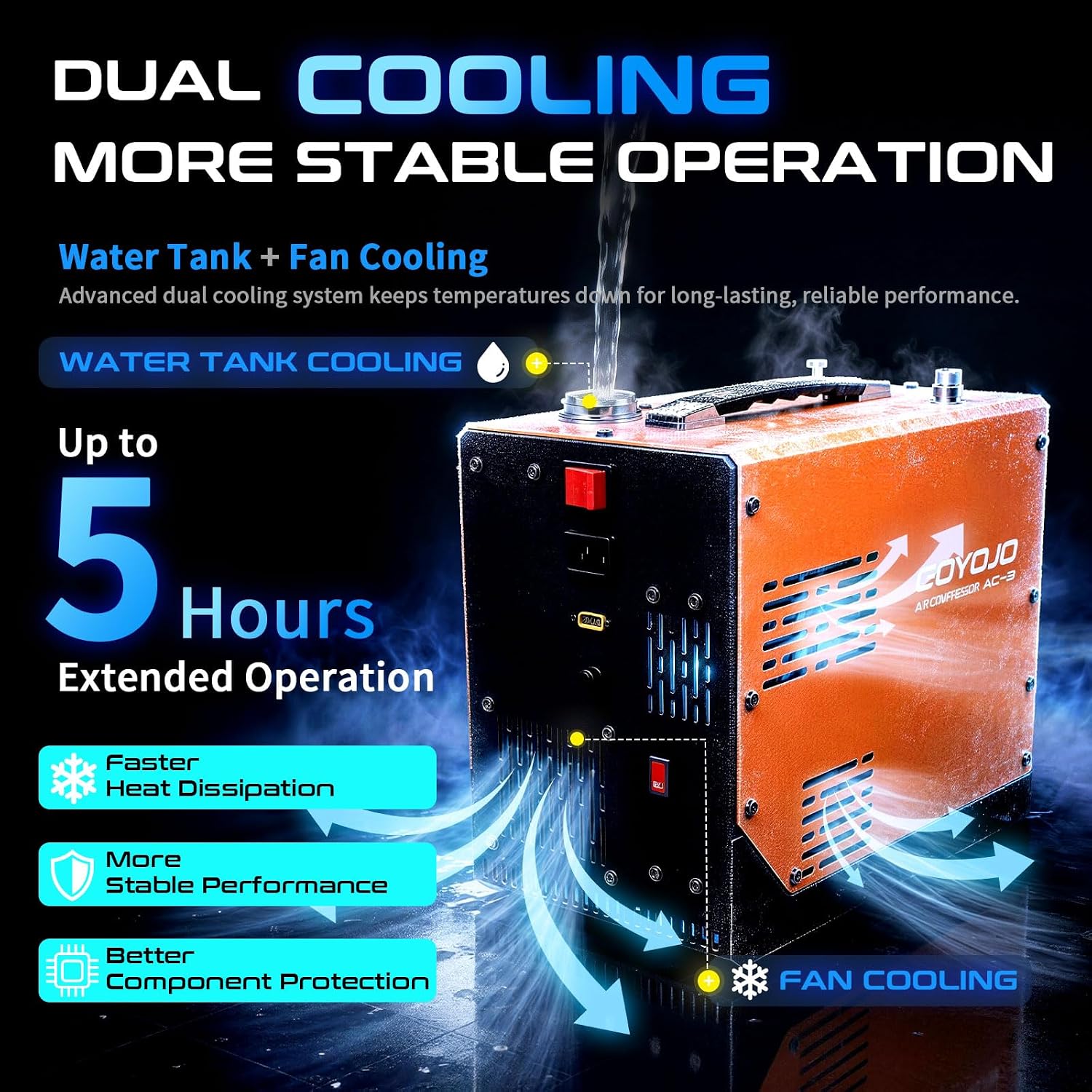 GOYOJO AC3 PCP Air Compressor, Max 5800 PSI / 40 MPa, 5 Hours Continous Work Water + Fan Cooling, Dual-Power 12V DC & 110V AC, Dual-Pointer Auto-Stop Air Pump for PCP Airguns or HPA Paintball Tanks
