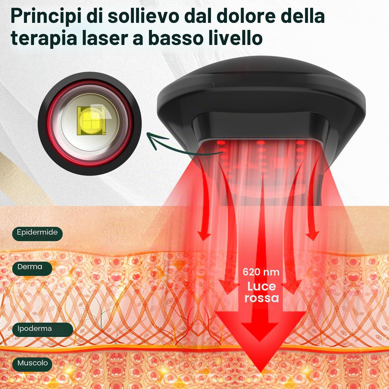 18 PCS620nm Terapia a Luce Rossa,Luce Terapia Lampada a Raggi Infrarossi,Lampada infrarossi della Luce a Infrarossi per Il Dolore, Terapia a infrarossi per Uso Domestico