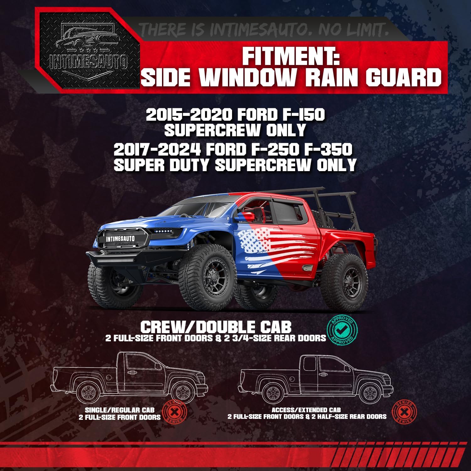 in-Channel Side Window Rain Guards for 2017-2026 Ford F-250 F-350 Super Duty, 2015-2020 Ford F-150, Gloss Black Window Deflectors Vent Visors, Set of 4 (ONLY FIT SuperCrew Crew Cab).