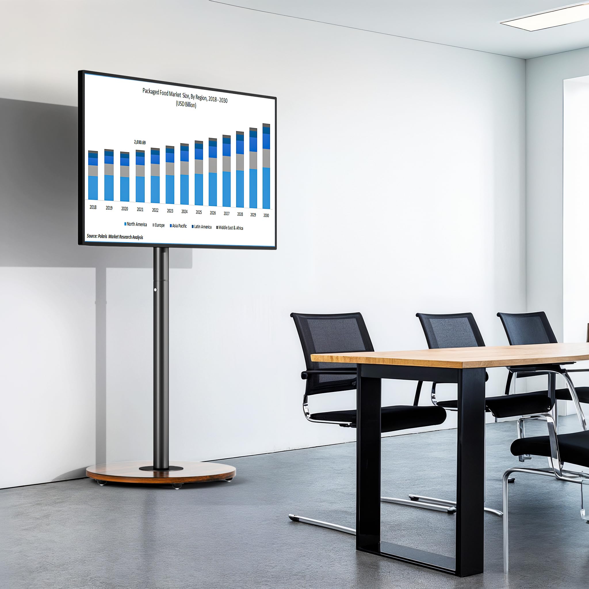 UNHO Support TV Mobile sur Pied avec roulettes pour TV 40–75″ Design Moderne Hauteur Réglable Étagère Intégrée Compatibilité VESA 200×200 à 600x400 Charge 50 kg Salon