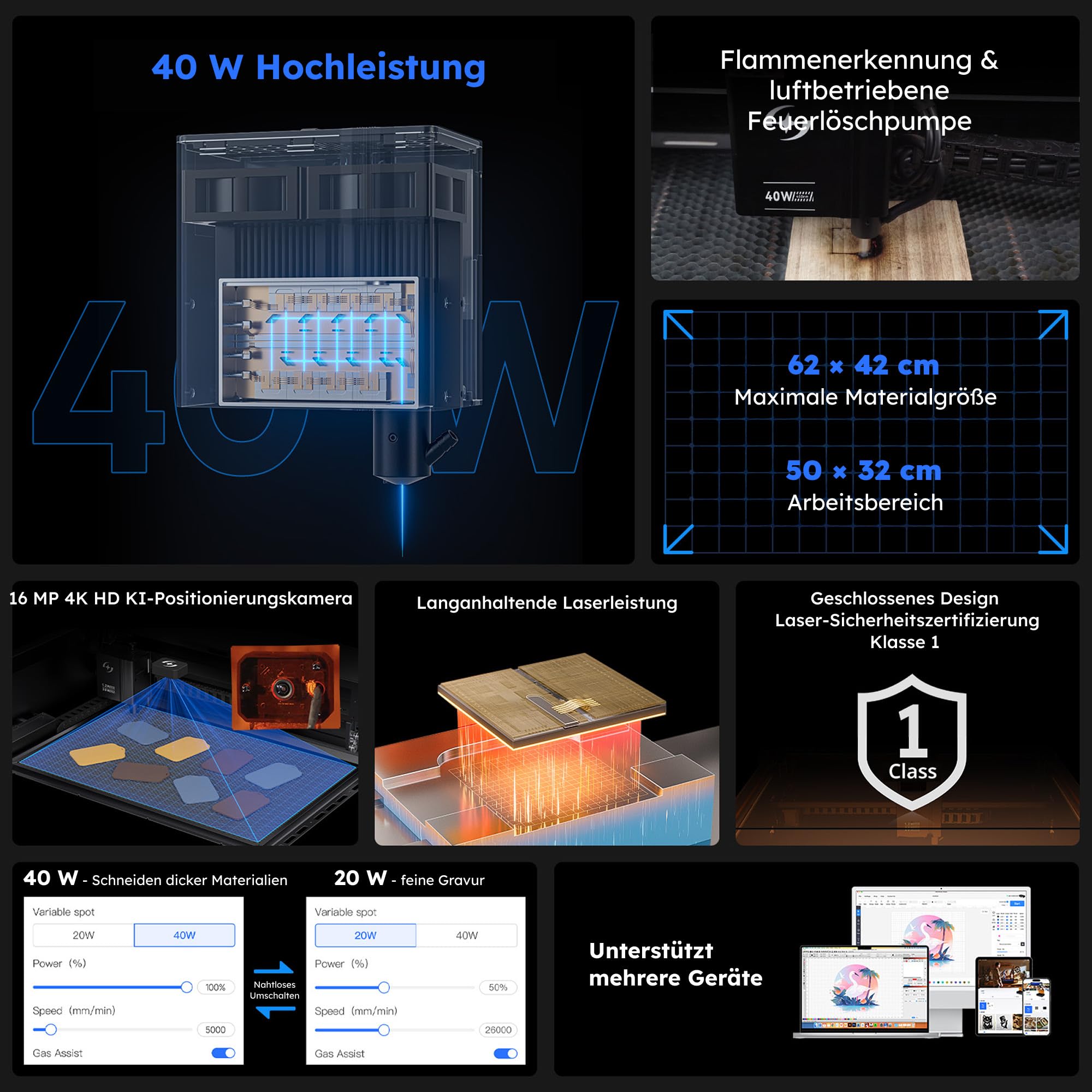 AtomStack Kraft 40 W Diode – Laser Autofokus Lasergravurmaschine – Kamera – Basis-Set – 600 mm/s – geschlossener Arbeitsbereich – 50 x 32 cm – Laserschneidemaschine für Metall, Holz, Leder