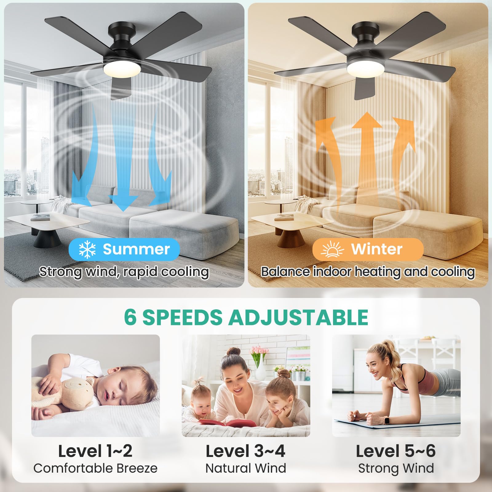Ventilador de Techo con Luz y Mando a Distancia, 132cm | Lámpara Ventilador con App, Motor DC Silencioso, Luz LED 36W Regulable, 6 Velocidades, Reversible, para Dormitorio y Salón