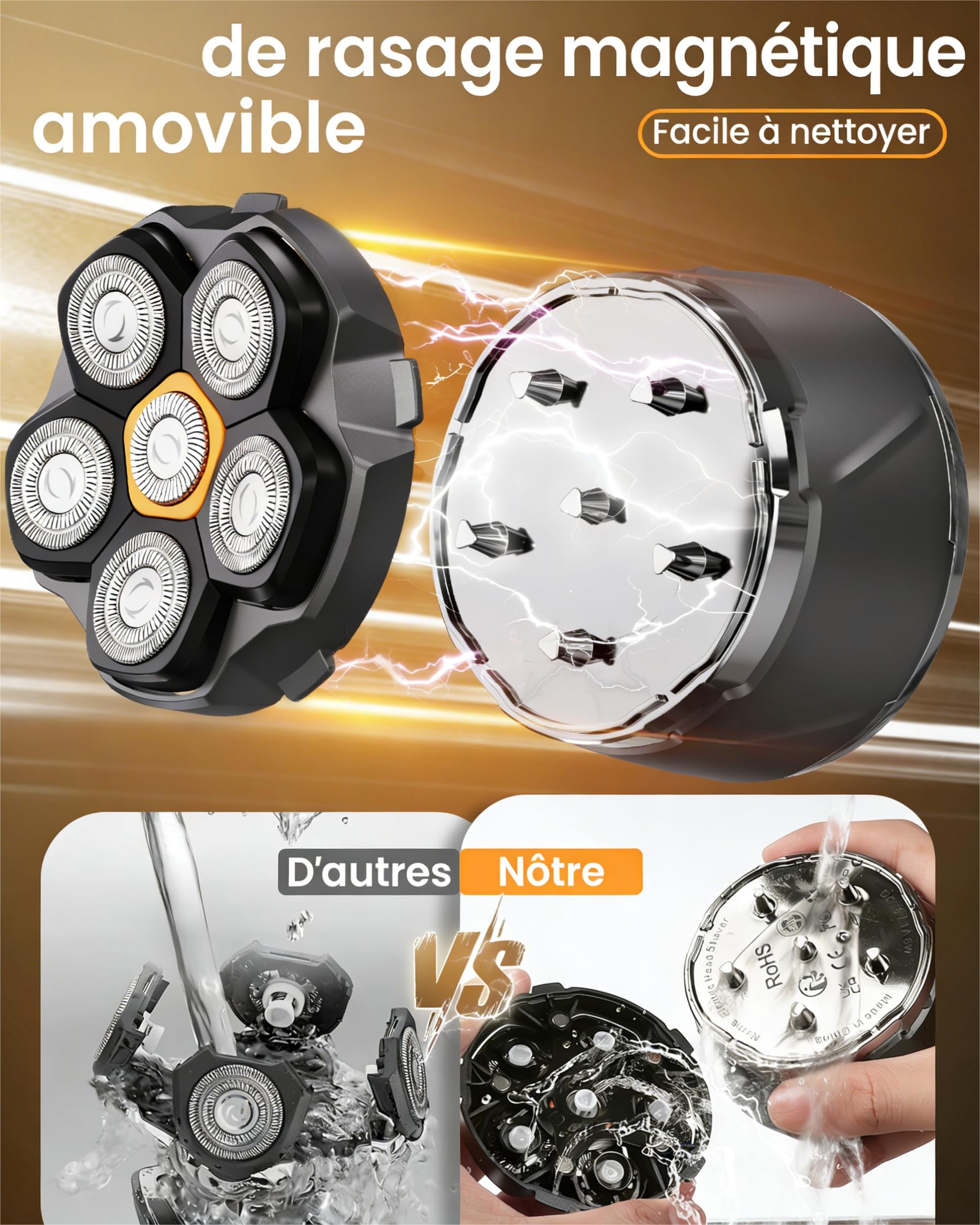 Rasoir Tête Chauve Homme, Version 2026 Améliorée 6D Rasoir Électrique à Crâne, IPX8 Étanche Wet & Dry, Sans Fil Type-C avec Écran LED