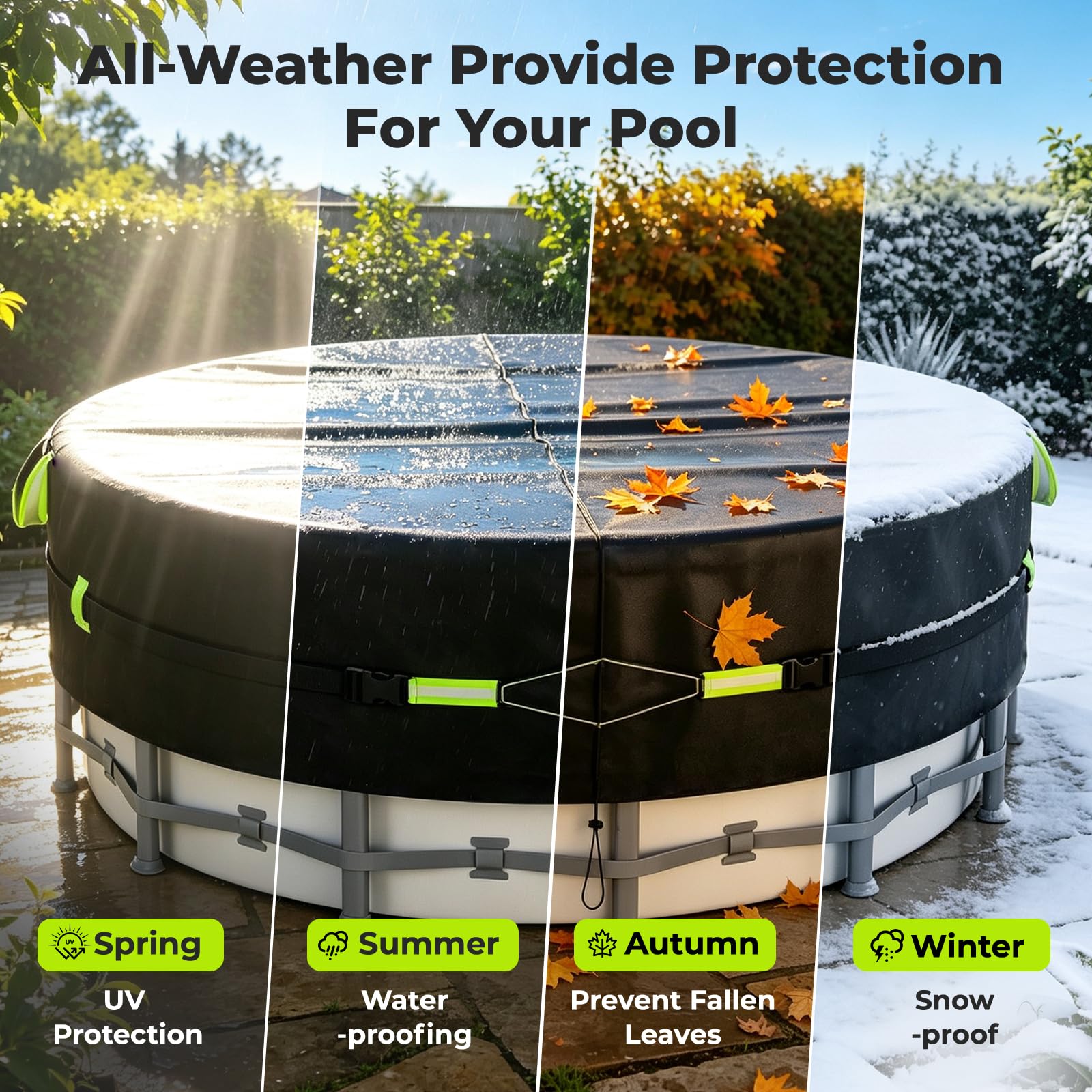 Durchmesser 366 cm Pool Abdeckung Rund, Poolabdeckung Windfest und Reißfest | 420D Oxford-Tuch mit UV-Beständigkeit Poolabdeckung Rund, Geeignet für Rundpools, Winter und Sommer