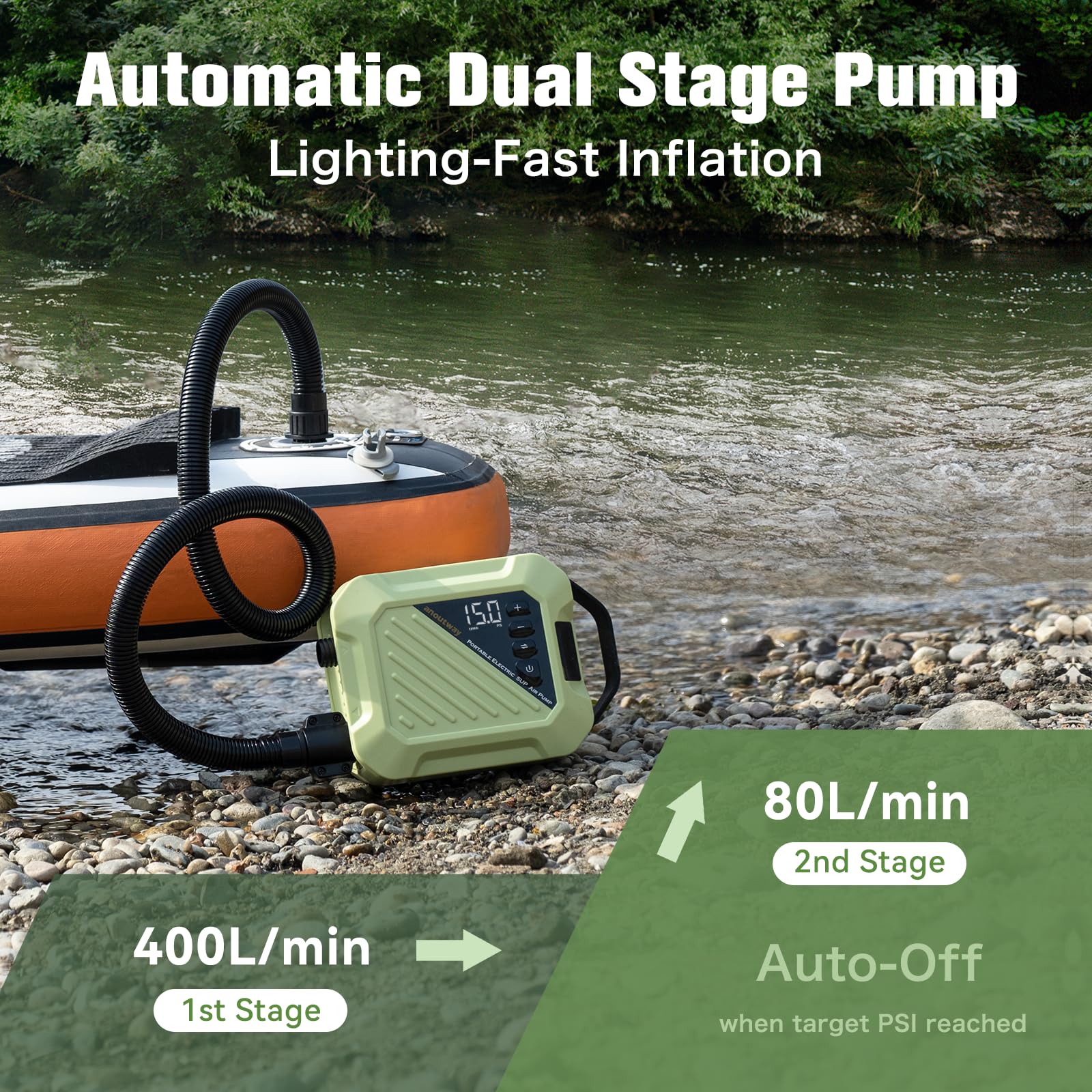 anoutway 20PSI Pompa ad Alta Pressione per Tavole da Paddle The Jungle - Pompa d'Aria Portatile per SUP, Auto-spegnimento e connettore da Auto 12V DC per Tavole da Stand up gonfiabili, Barche