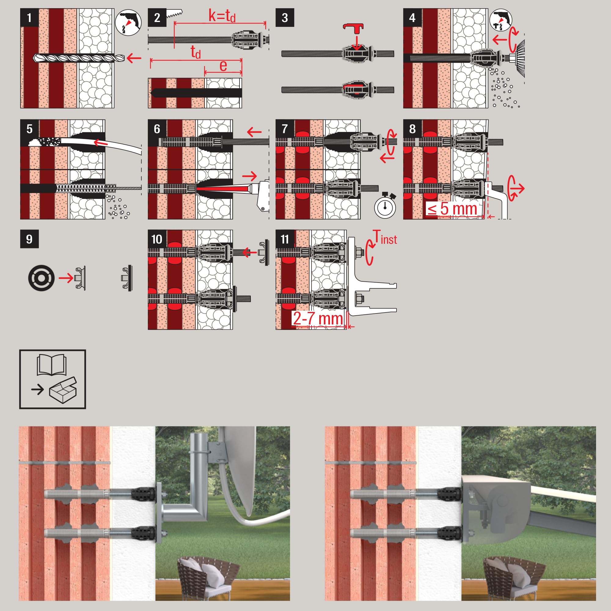 Fischer TherMax II 12/110 M12 | Mocowanie termiczne do płaszcza 64-170 mm | Do dużych obciążeń | 2 sztuki