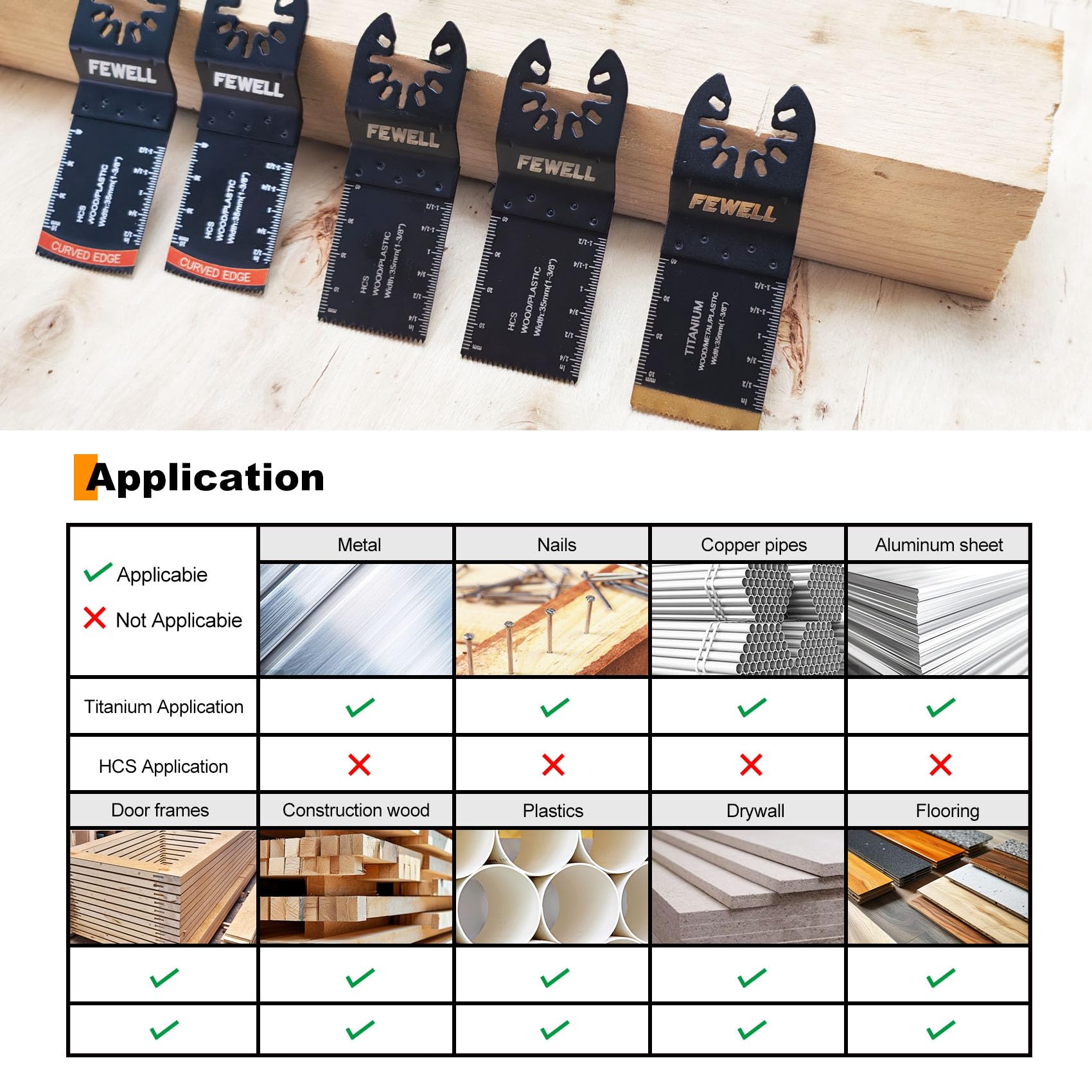 FEWELL 55 hojas de sierra oscilantes, cuchillas multiherramienta universales de titanio para materiales duros, metal, madera, plástico, clavos, hojas de sierra oscilantes de borde curvado, se adapta a