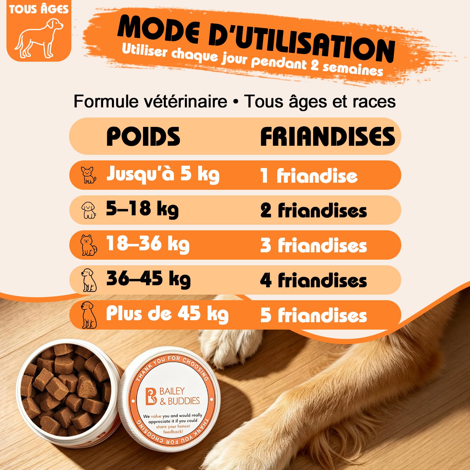 Bailey & buddies Probiotiques Chien Digestion & Système Immunitaire | Compléments Alimentaires Premium pour Chiens | Oméga 3, Probiotiques | Marque UK | 300g
